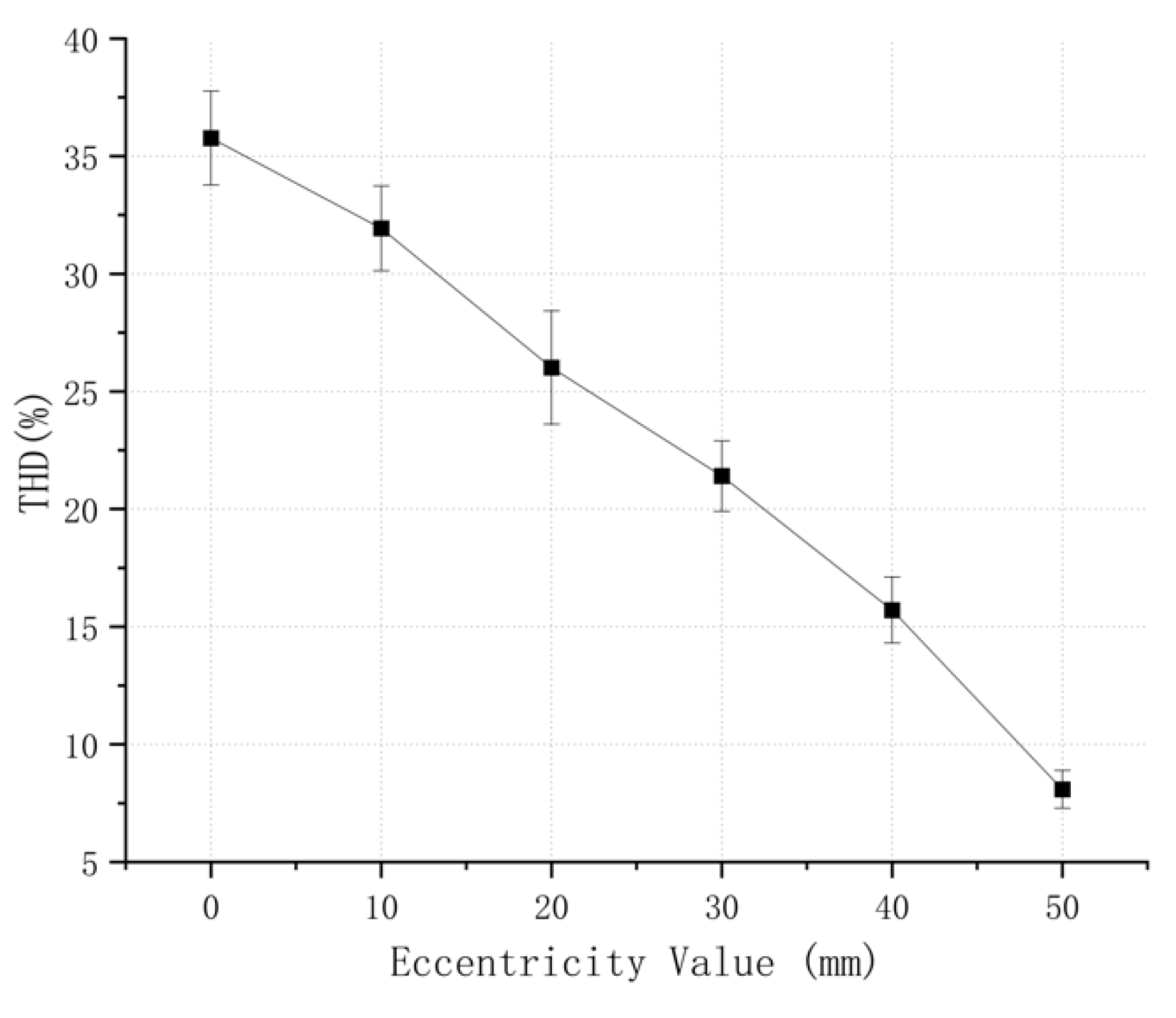 Aerospace 09 00549 g006 550
