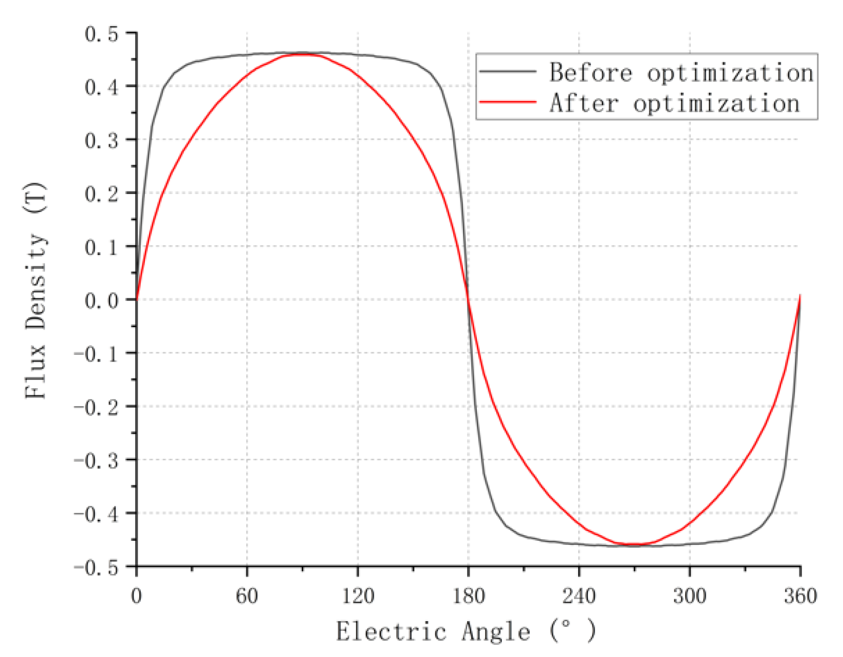 Aerospace 09 00549 g007 550