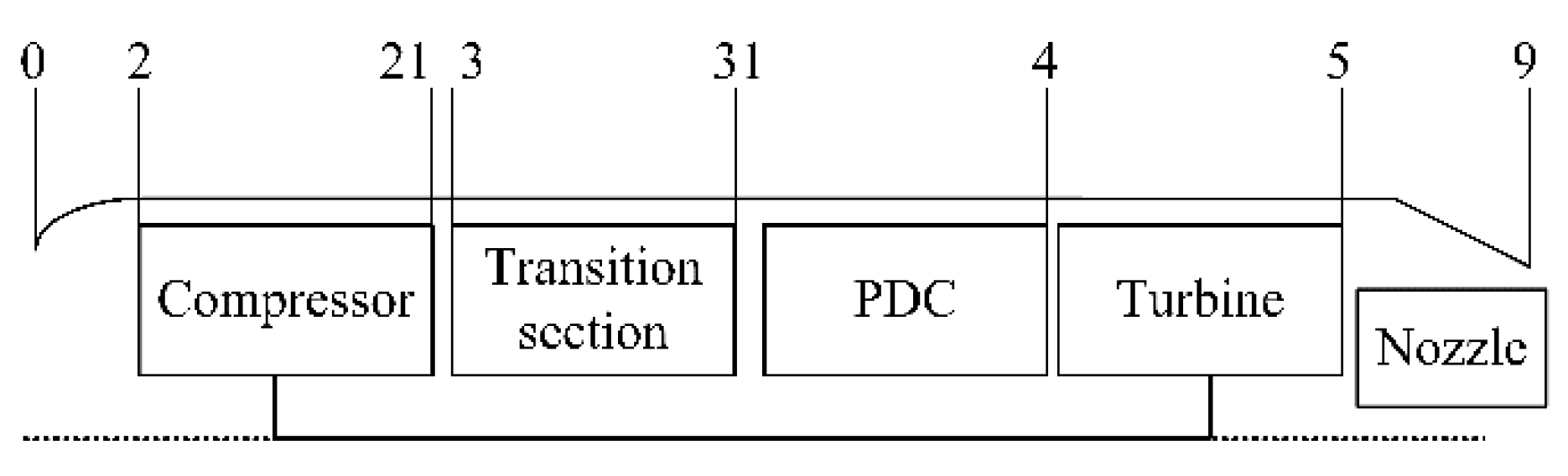 Aerospace 09 00550 g001