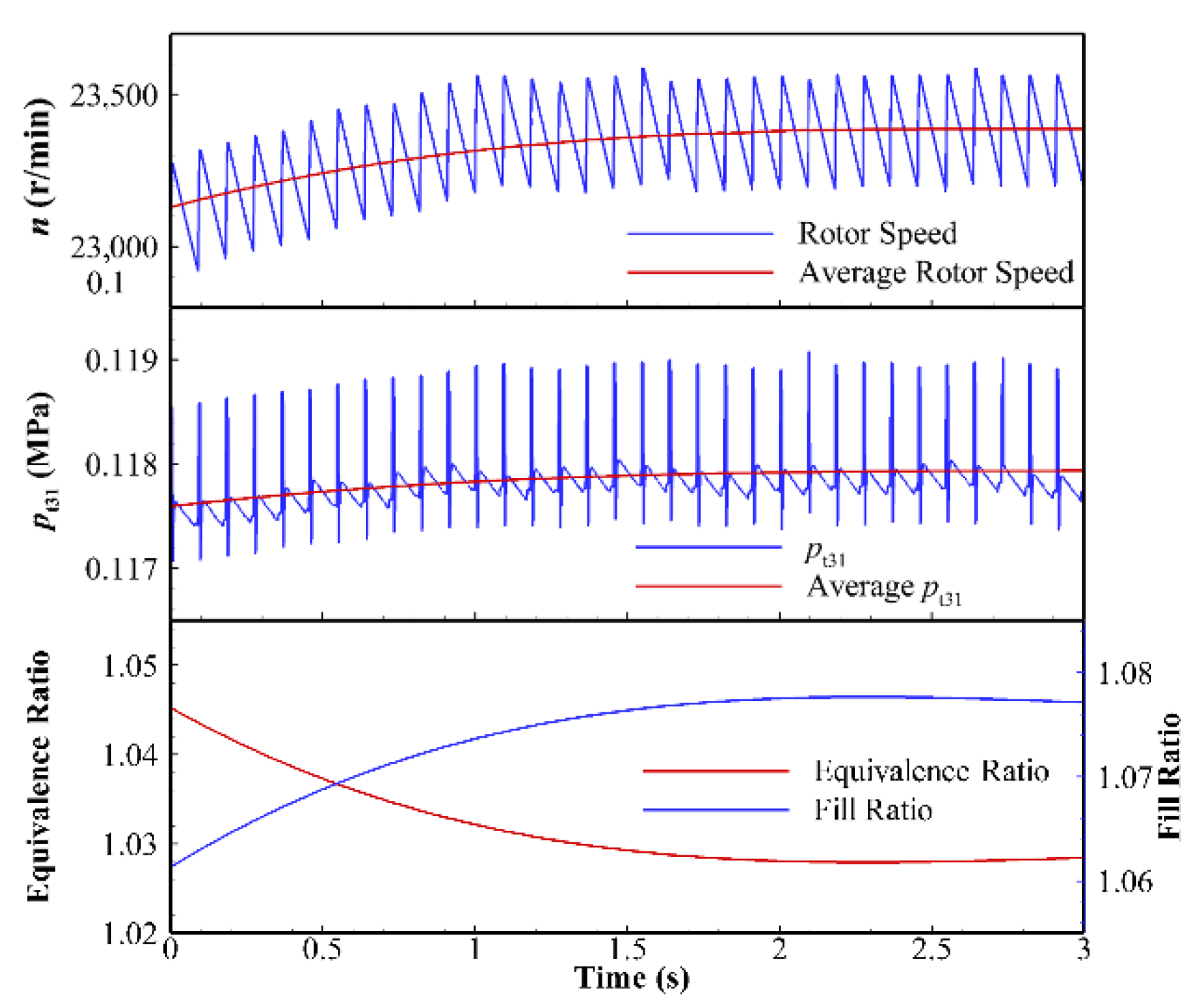 Aerospace 09 00550 g008