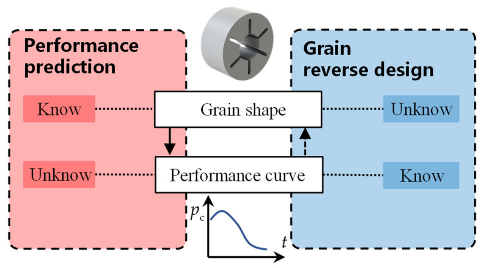 Aerospace 09 00552 g001