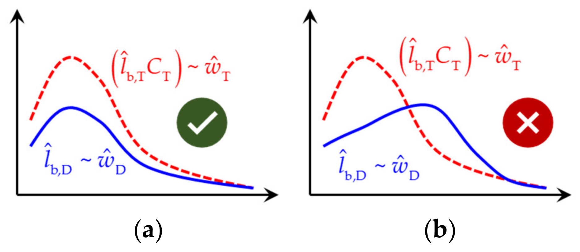 Aerospace 09 00552 g004