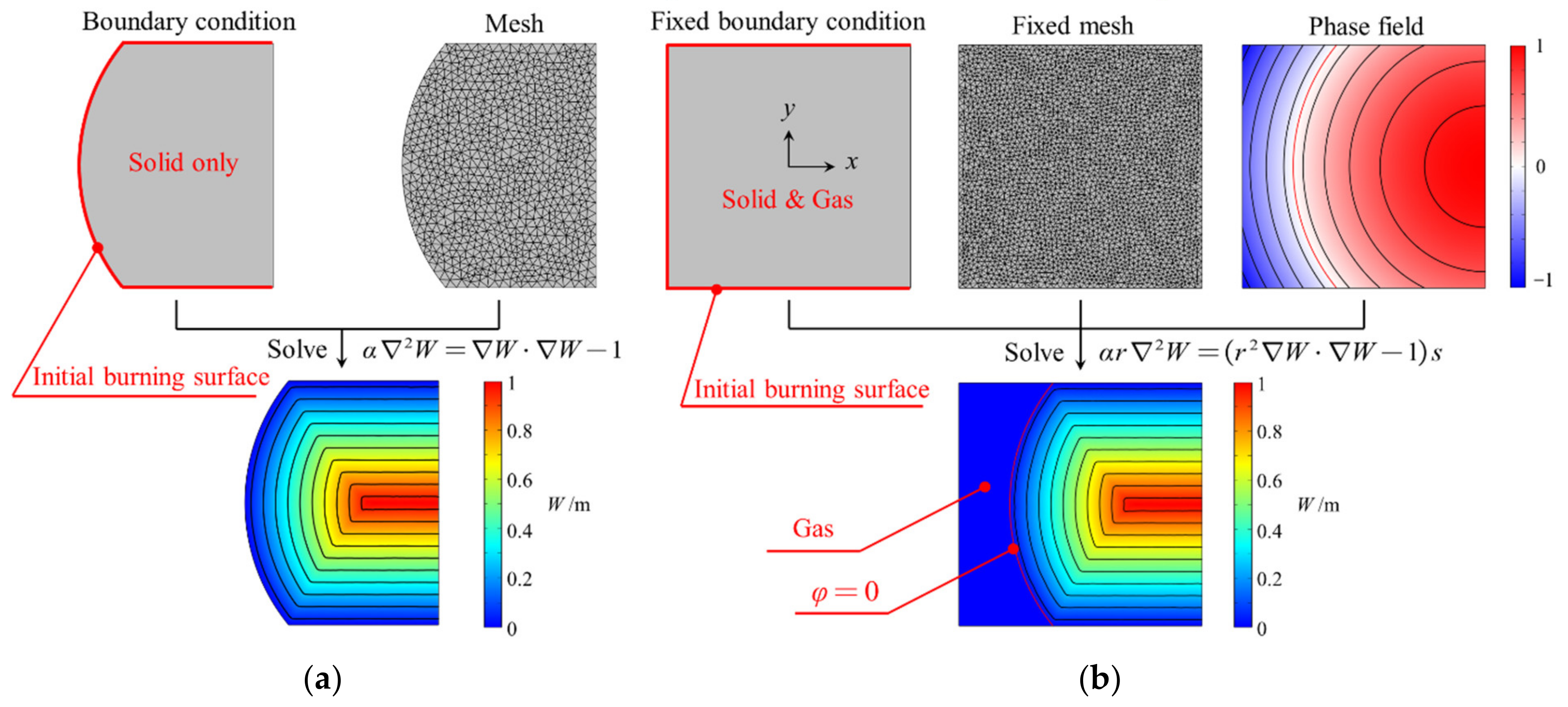 Aerospace 09 00552 g008