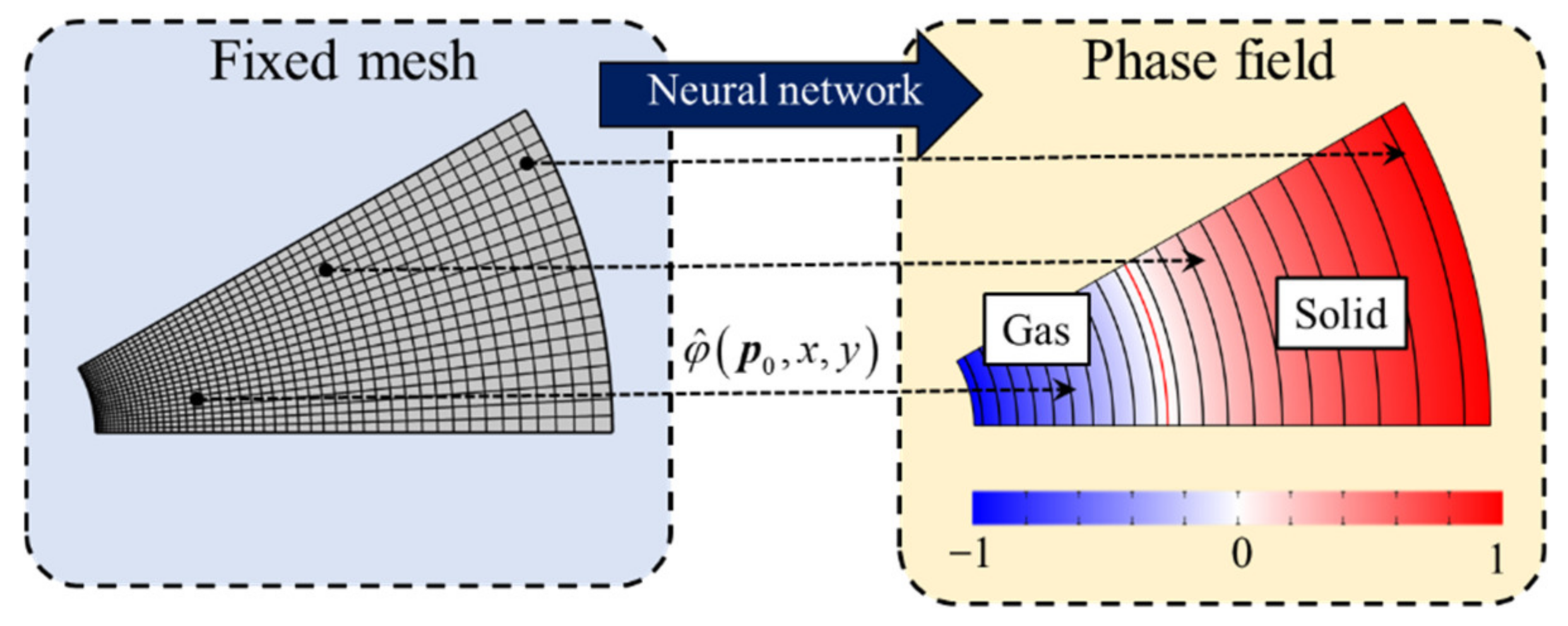 Aerospace 09 00552 g012