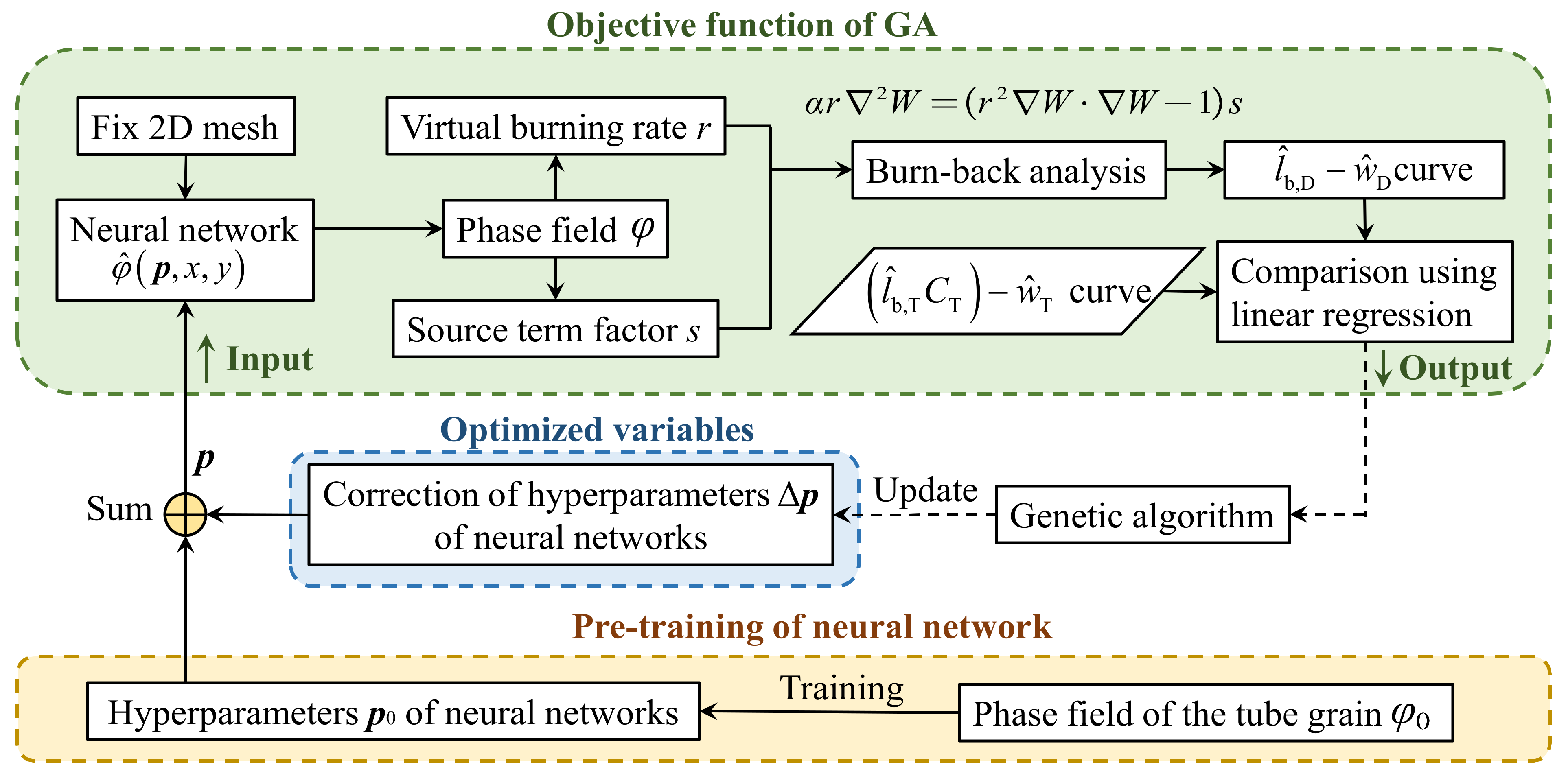 Aerospace 09 00552 g013