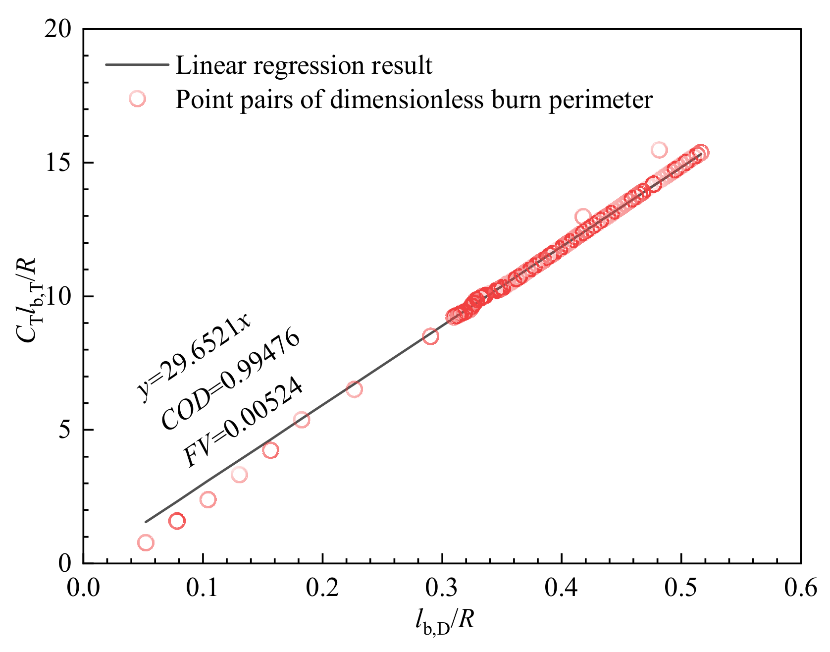 Aerospace 09 00552 g019