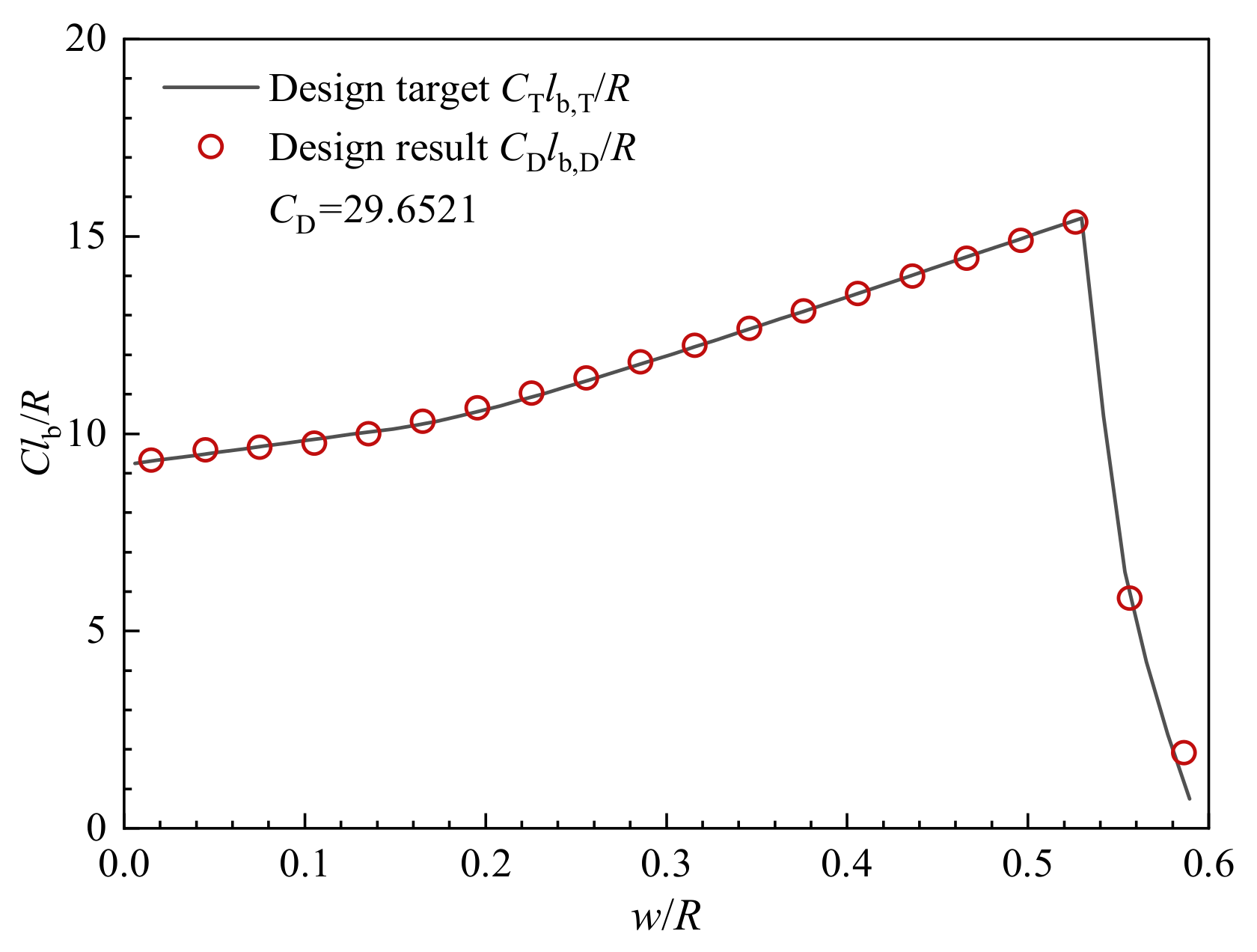 Aerospace 09 00552 g020