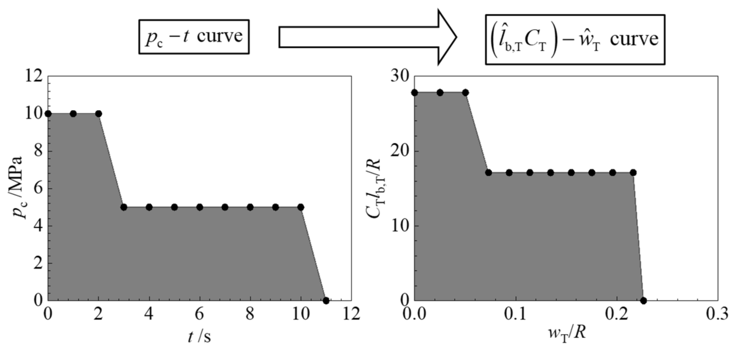 Aerospace 09 00552 g025