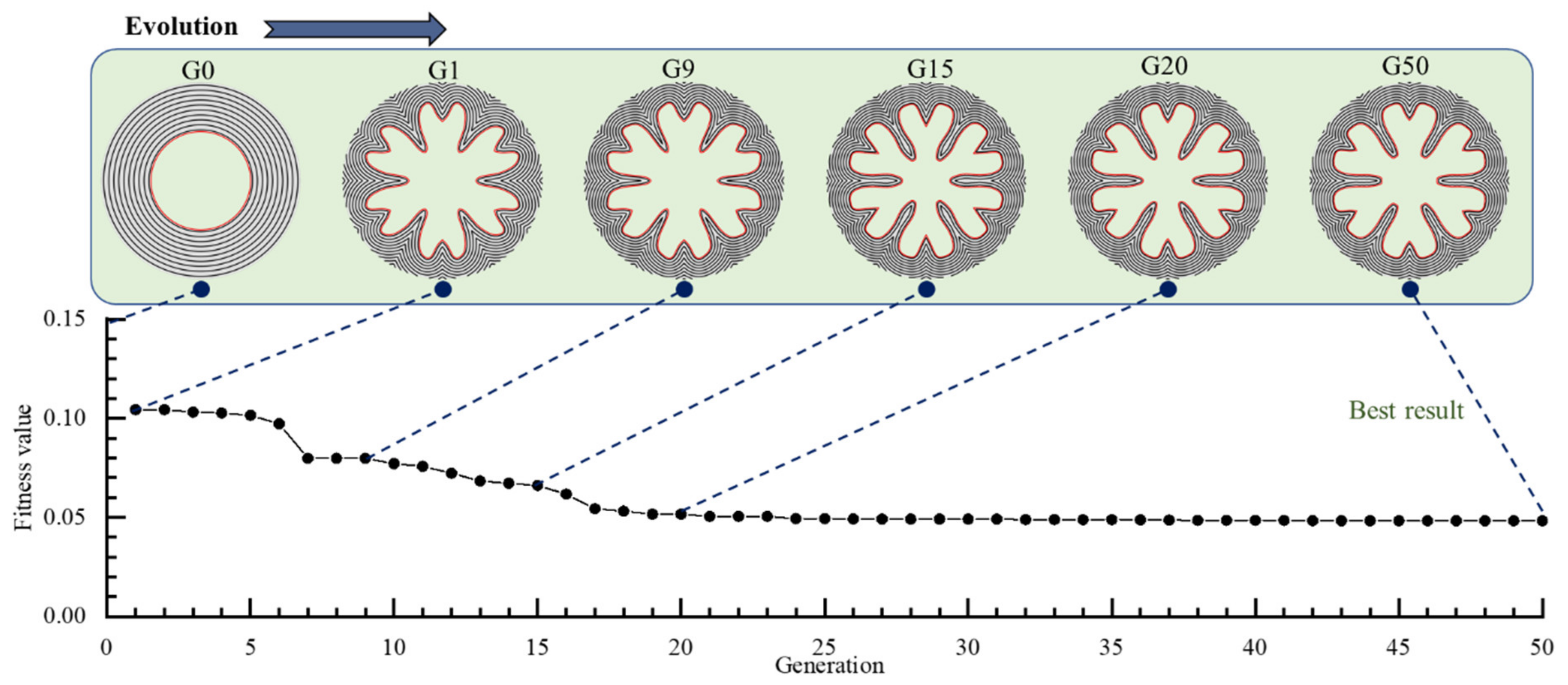 Aerospace 09 00552 g026