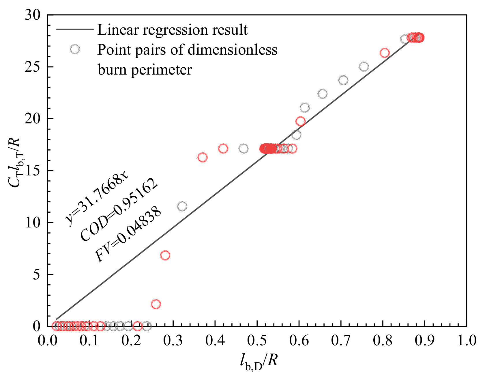 Aerospace 09 00552 g027