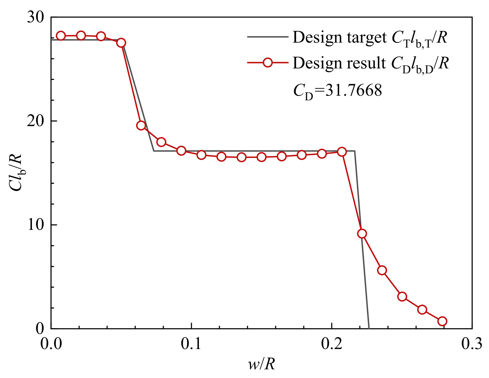 Aerospace 09 00552 g028
