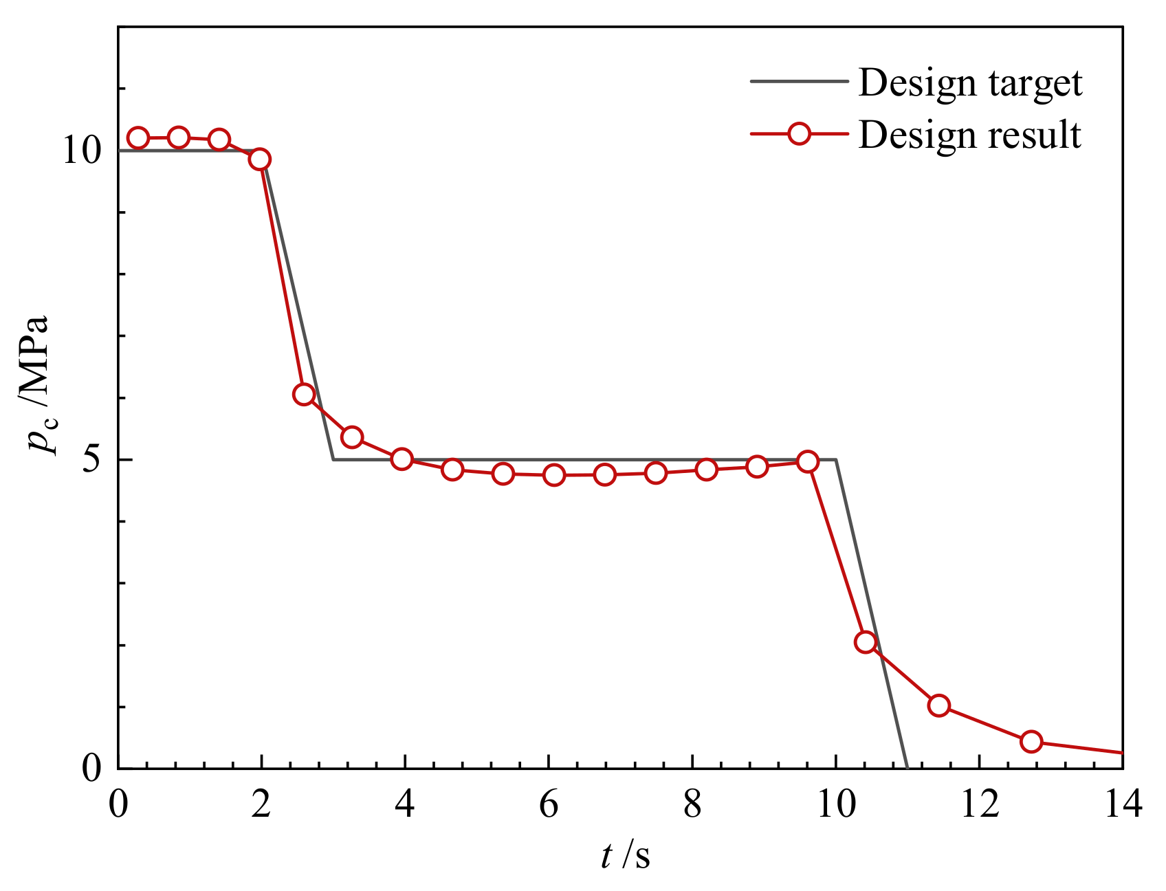 Aerospace 09 00552 g029
