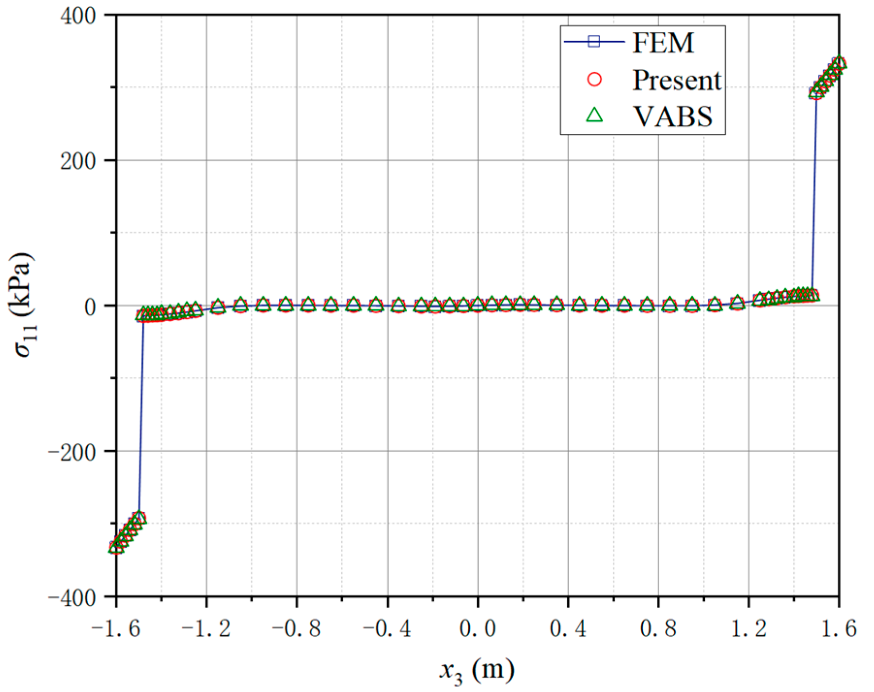 Aerospace 09 00553 g002 Aerospace 09 00553 g002