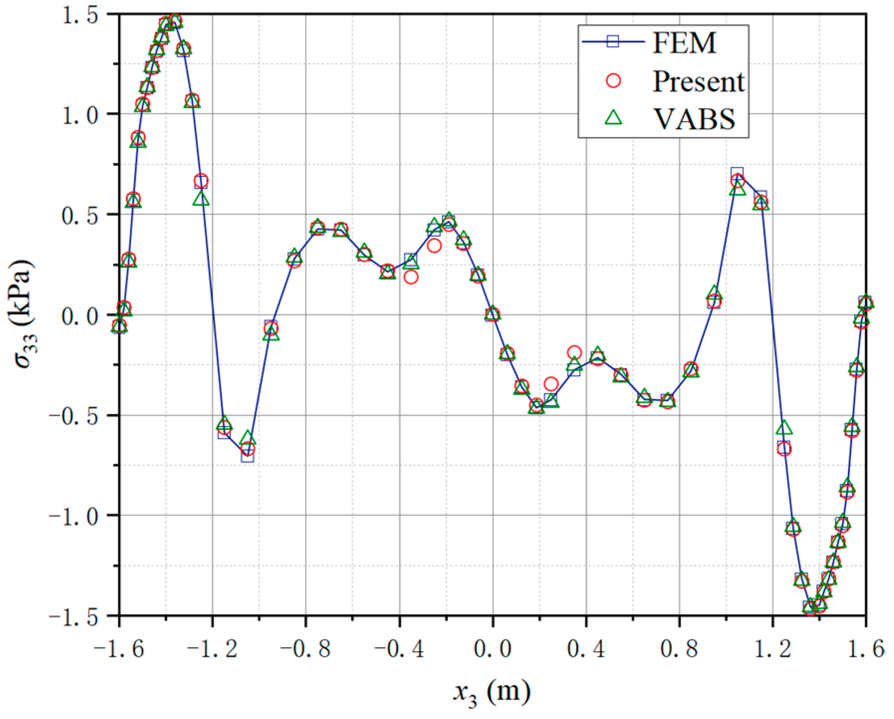 Aerospace 09 00553 g004 Aerospace 09 00553 g004