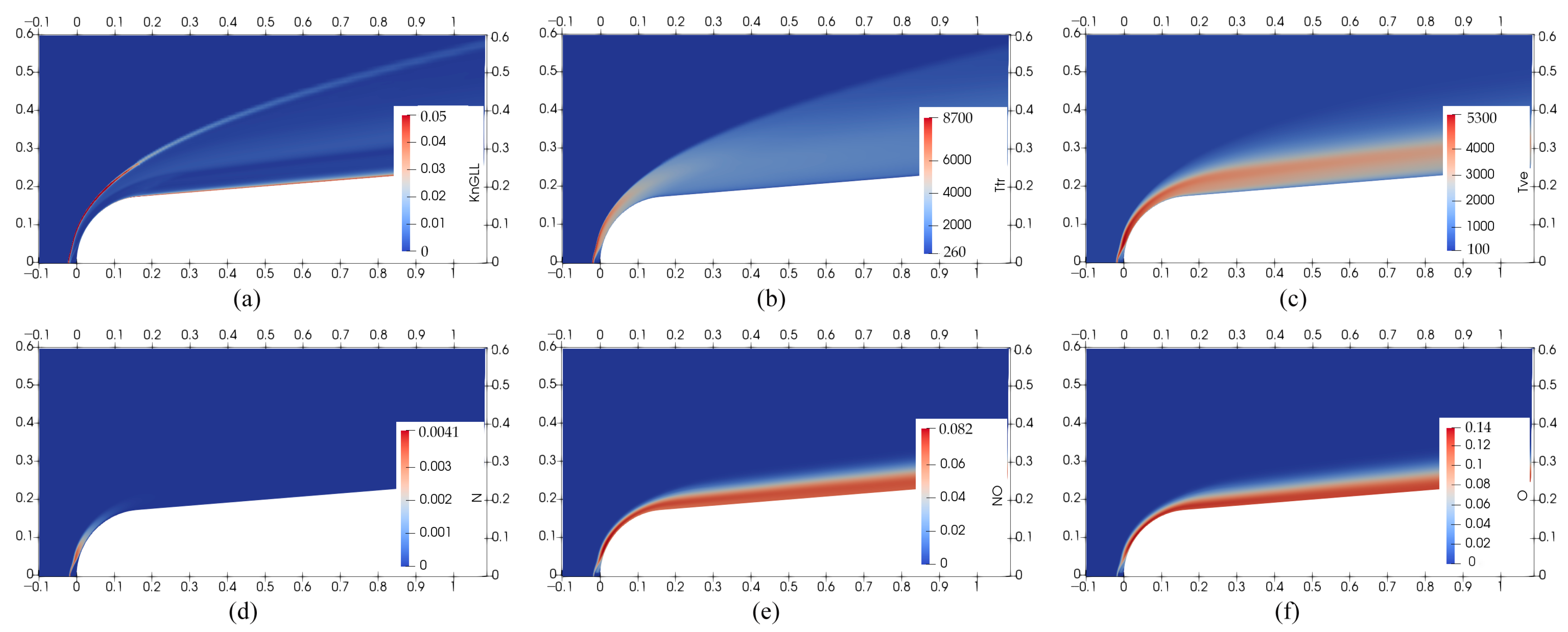 Aerospace 09 00554 g004
