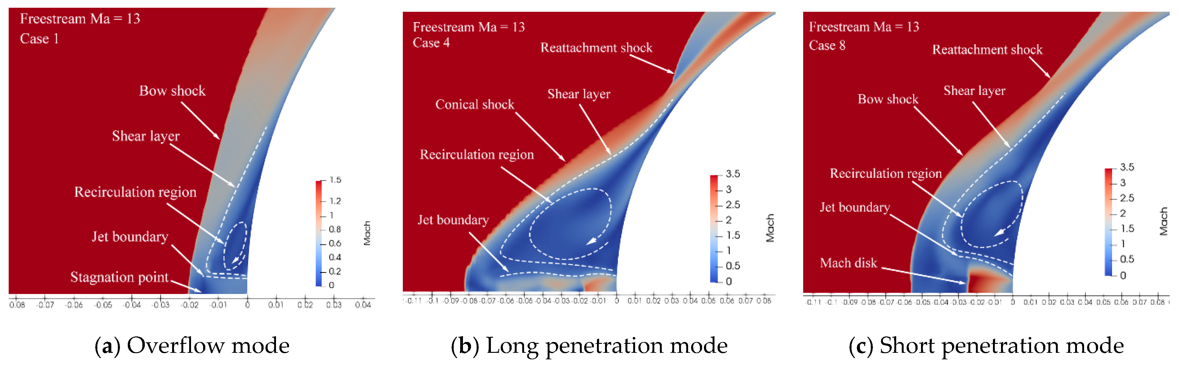 Aerospace 09 00554 g009
