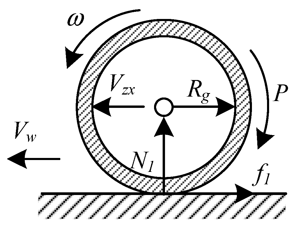 Aerospace 09 00555 g002 550