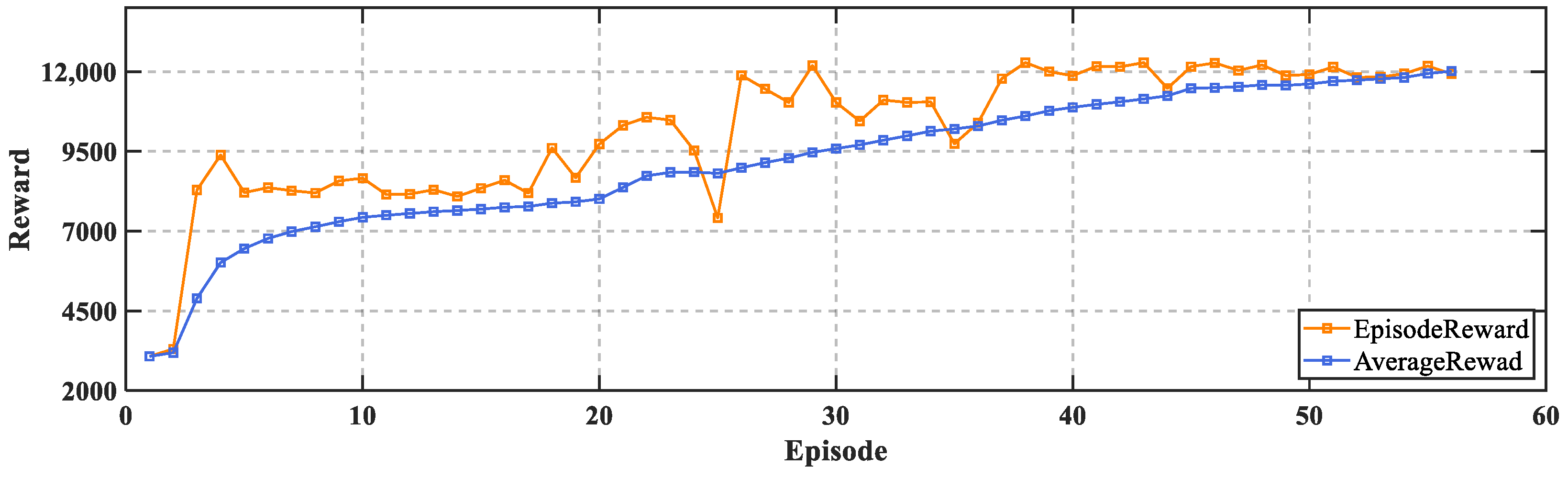 Aerospace 09 00555 g006 550