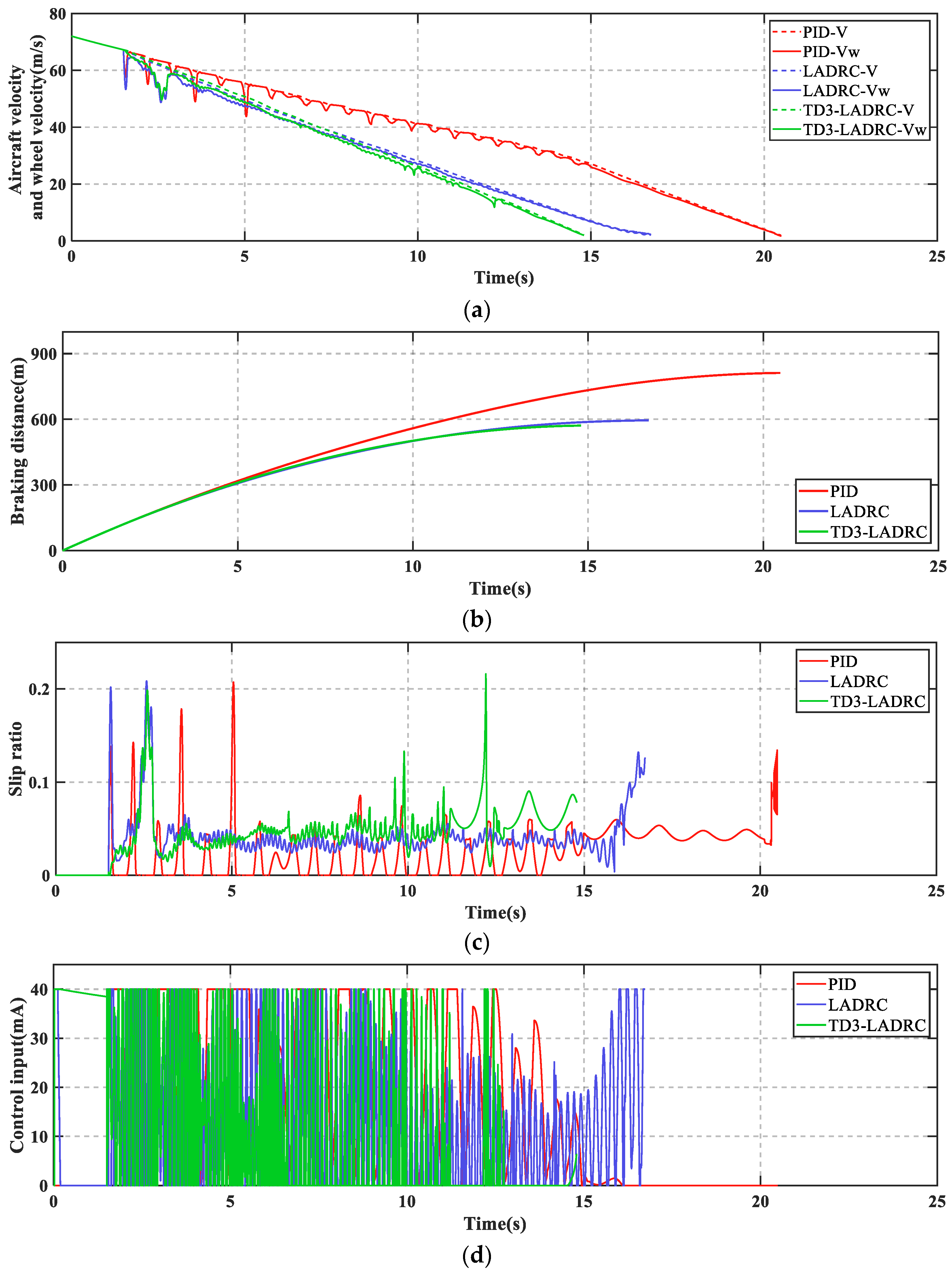 Aerospace 09 00555 g007 550