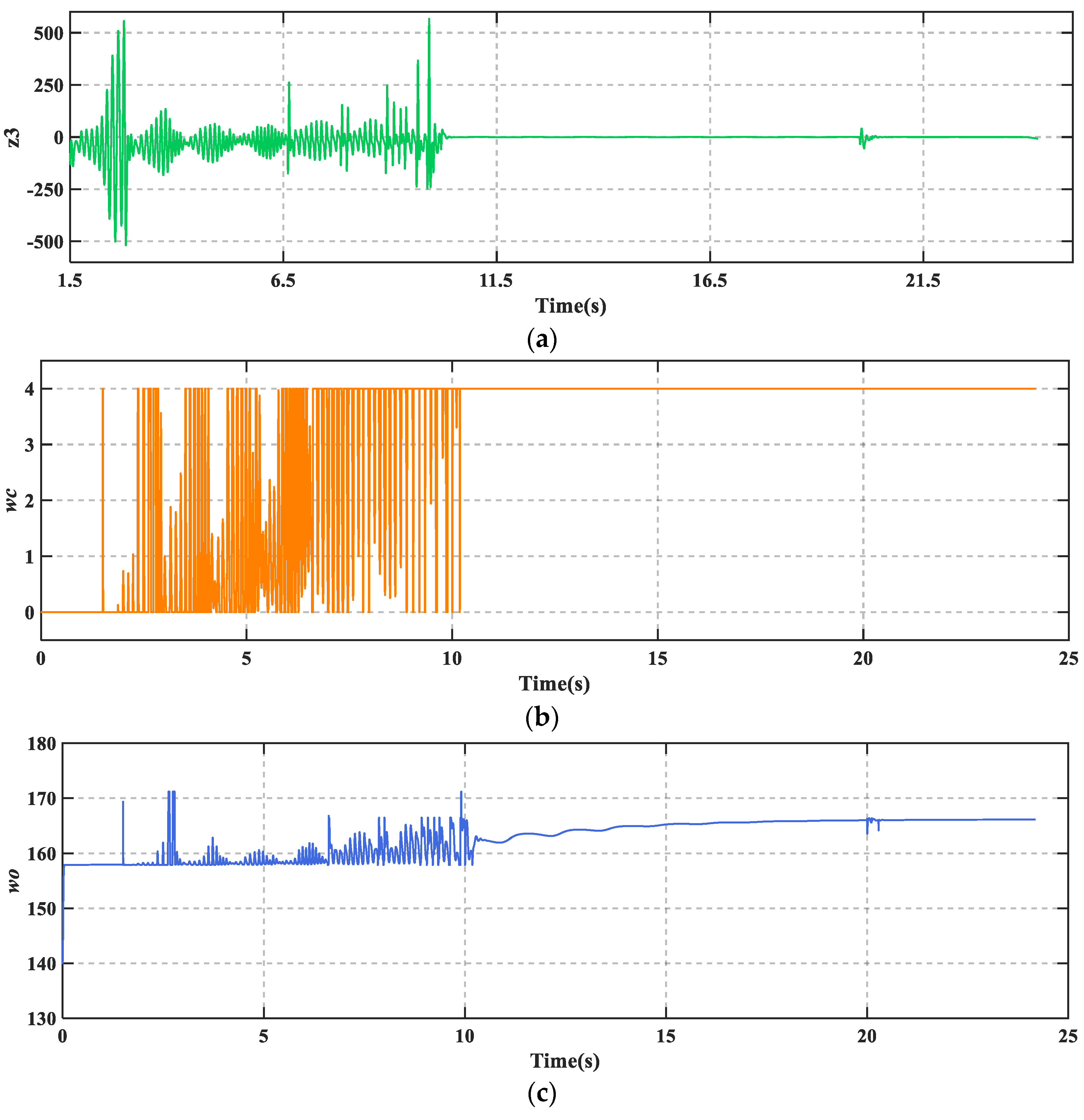 Aerospace 09 00555 g012 550
