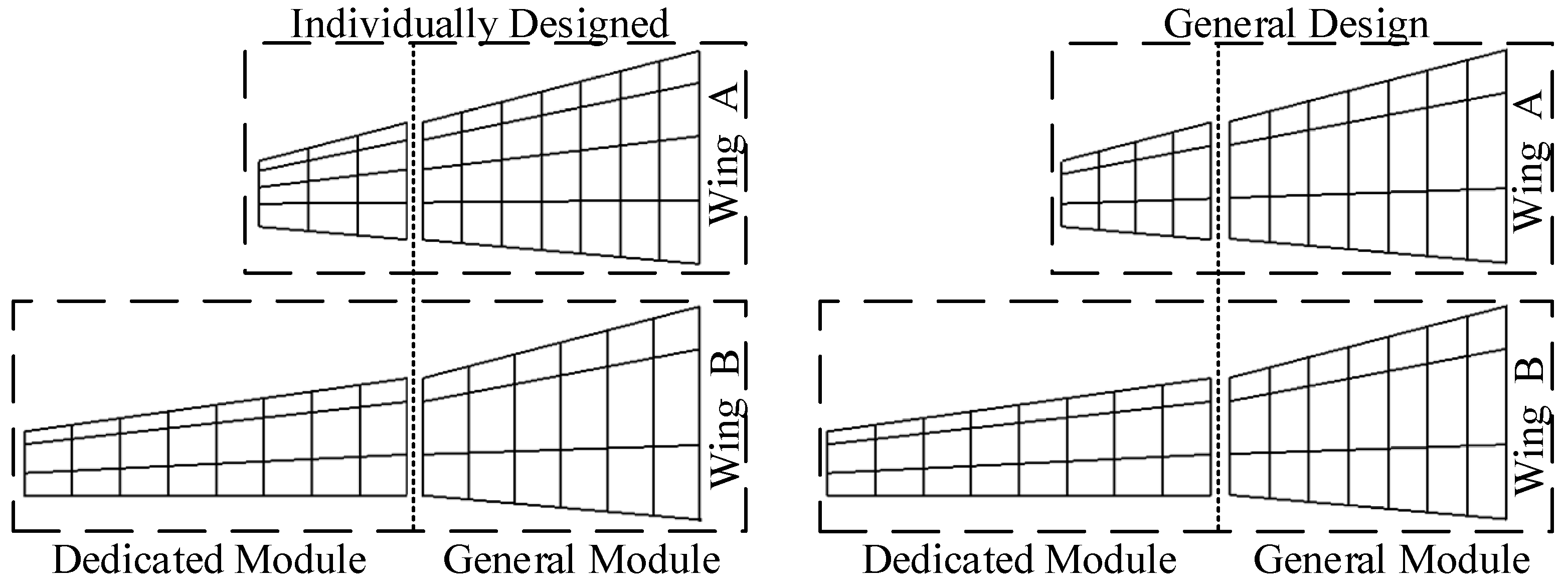 Aerospace | Free Full-Text | Mean Value-Based Parallel Collaborative ...