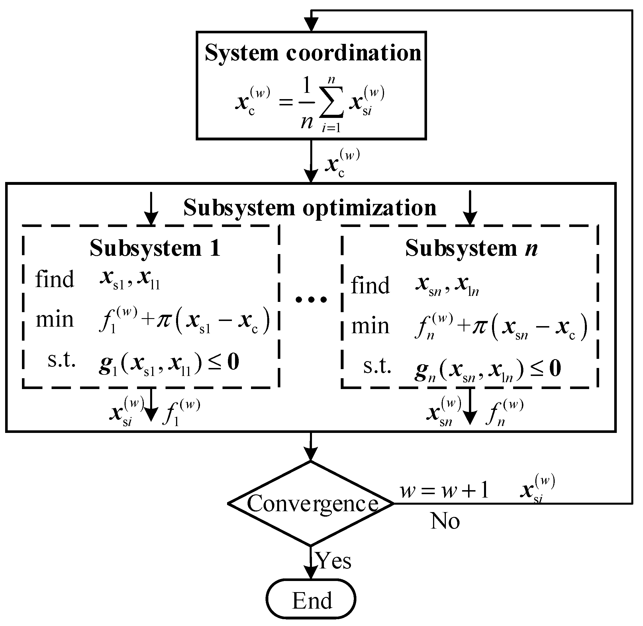Aerospace 09 00557 g004 550