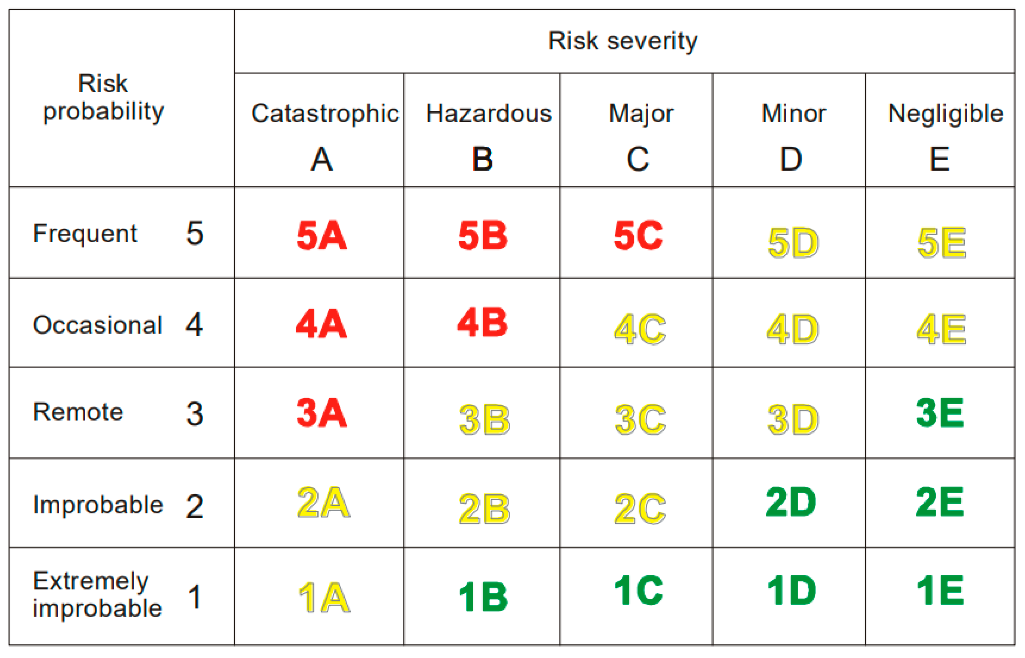 Aerospace 09 00558 g001