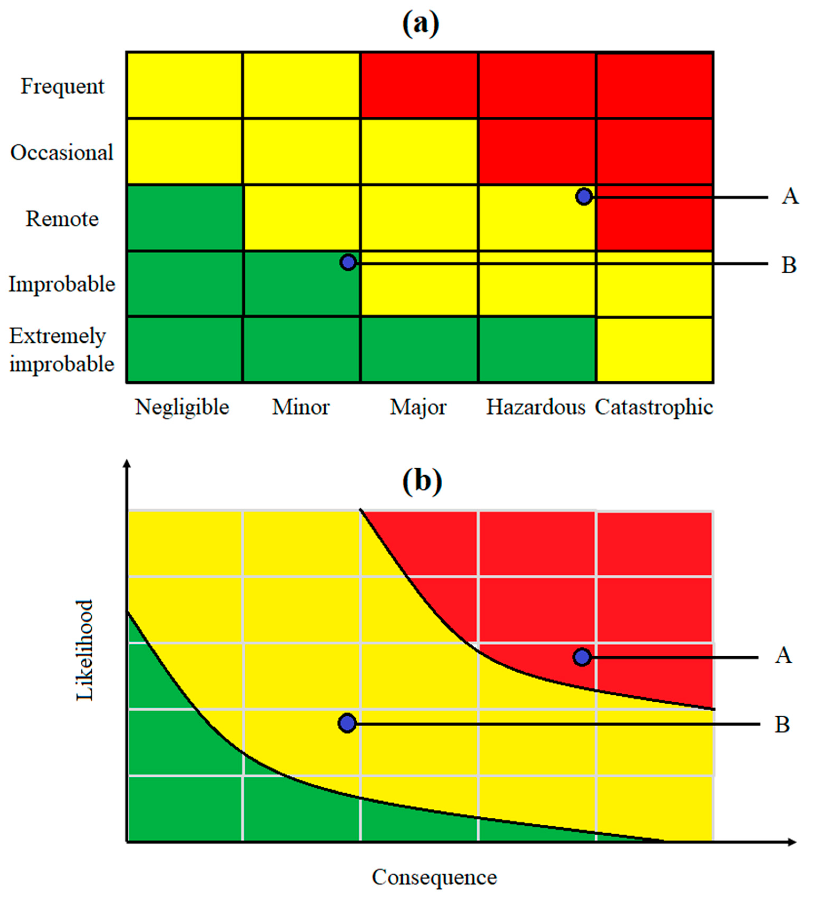 Aerospace 09 00558 g002
