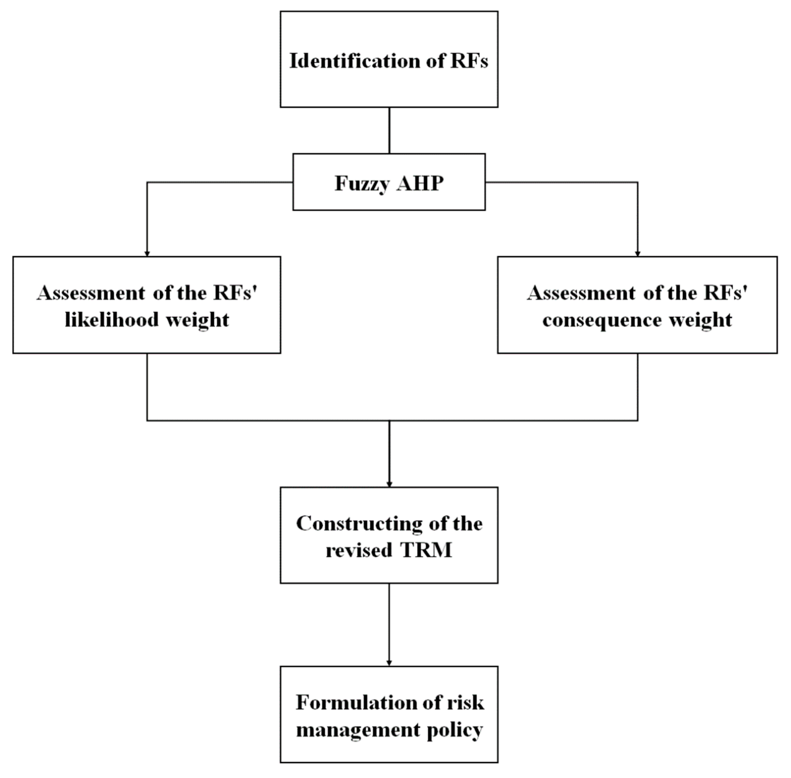 Aerospace 09 00558 g003