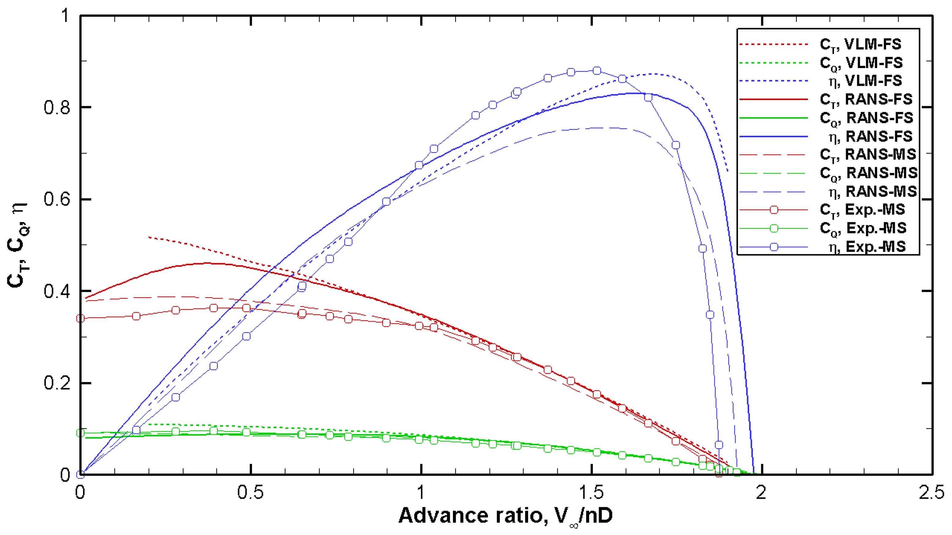 Aerospace 09 00559 g014