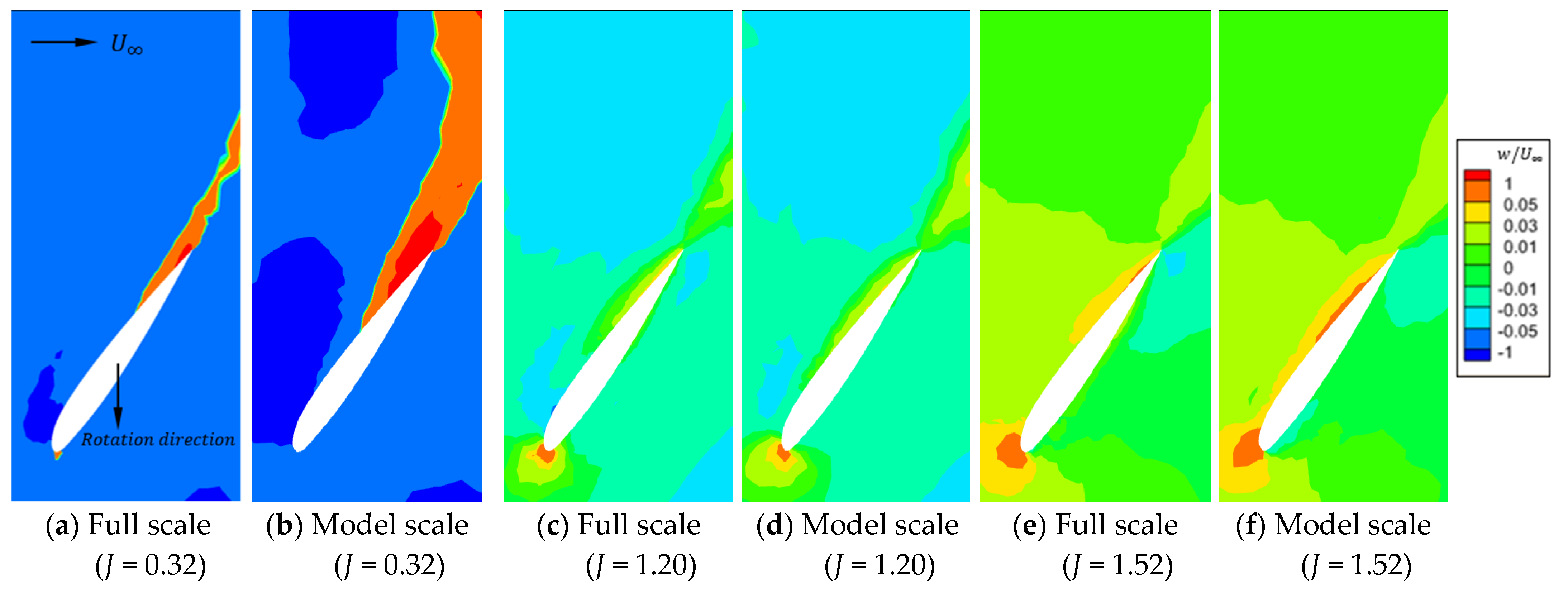 Aerospace 09 00559 g018
