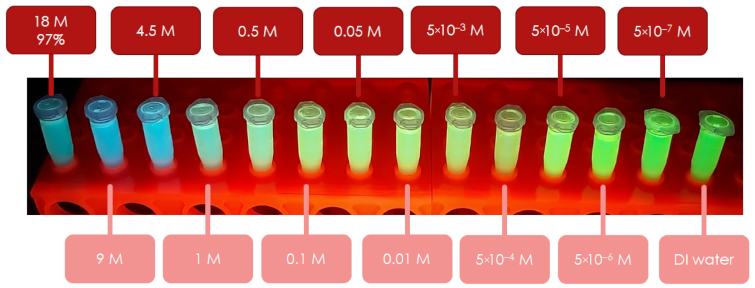 Aerospace 09 00560 g003