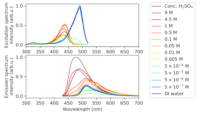 Aerospace 09 00560 g004