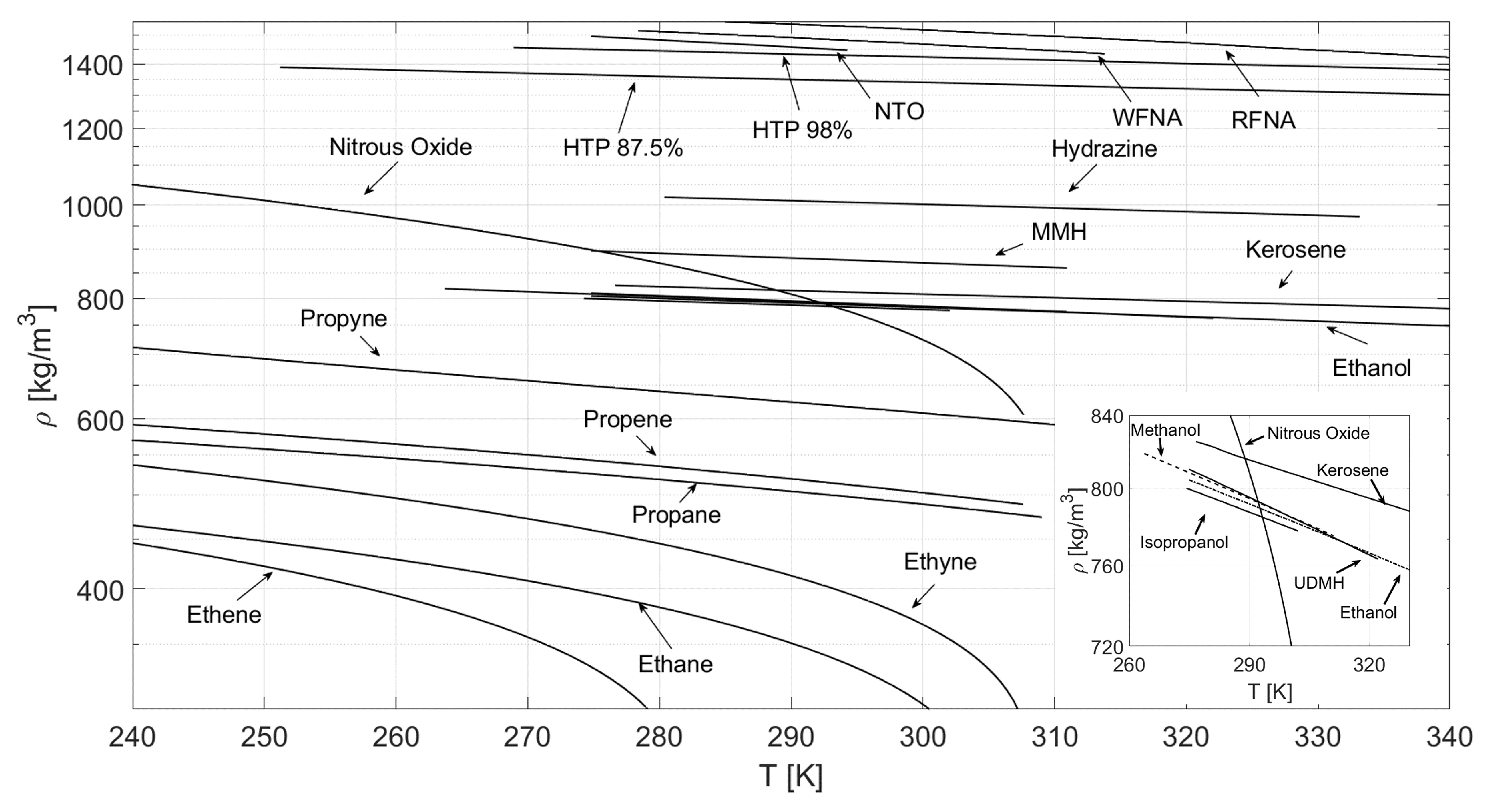 Aerospace 09 00561 g002 550
