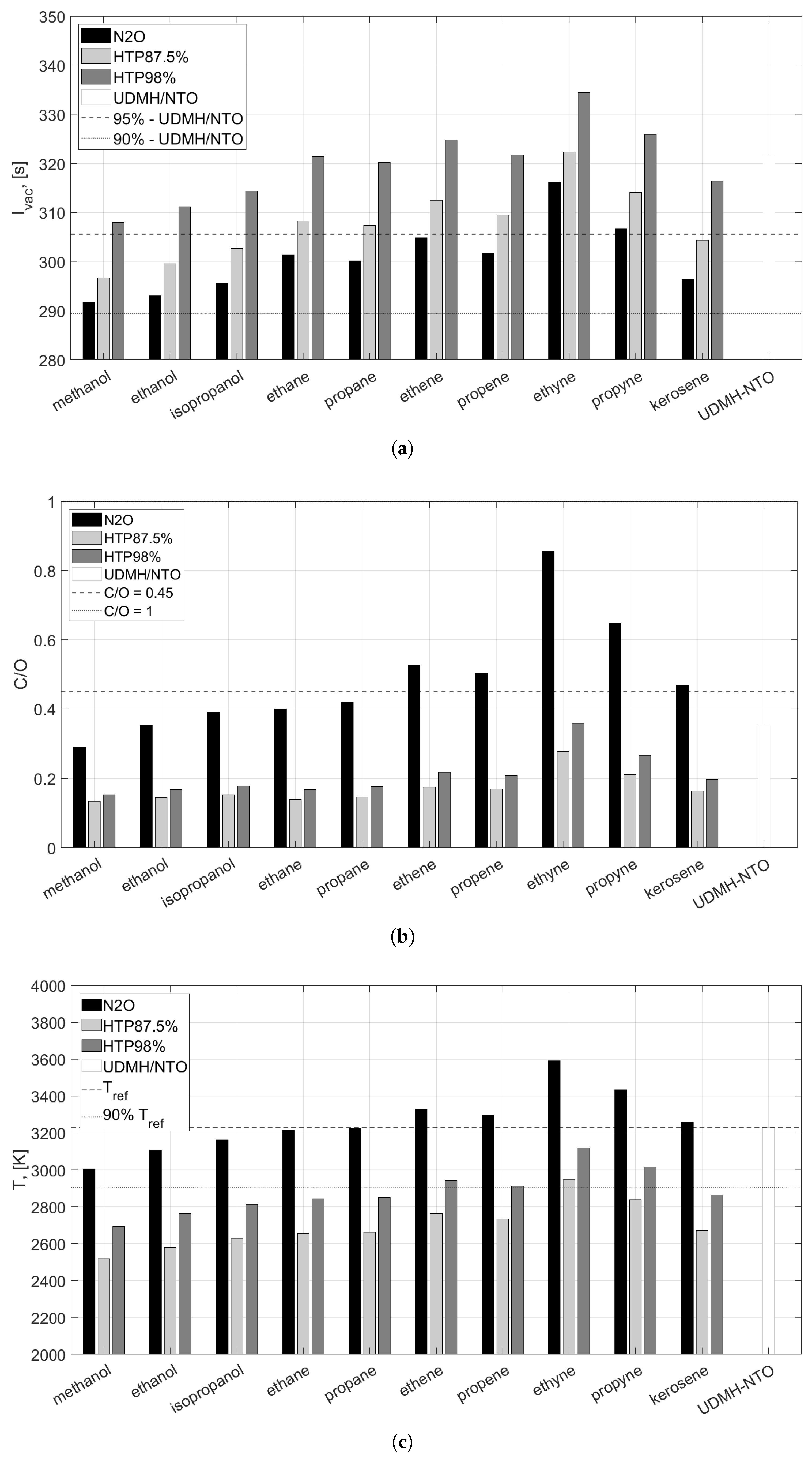 Aerospace 09 00561 g006 550
