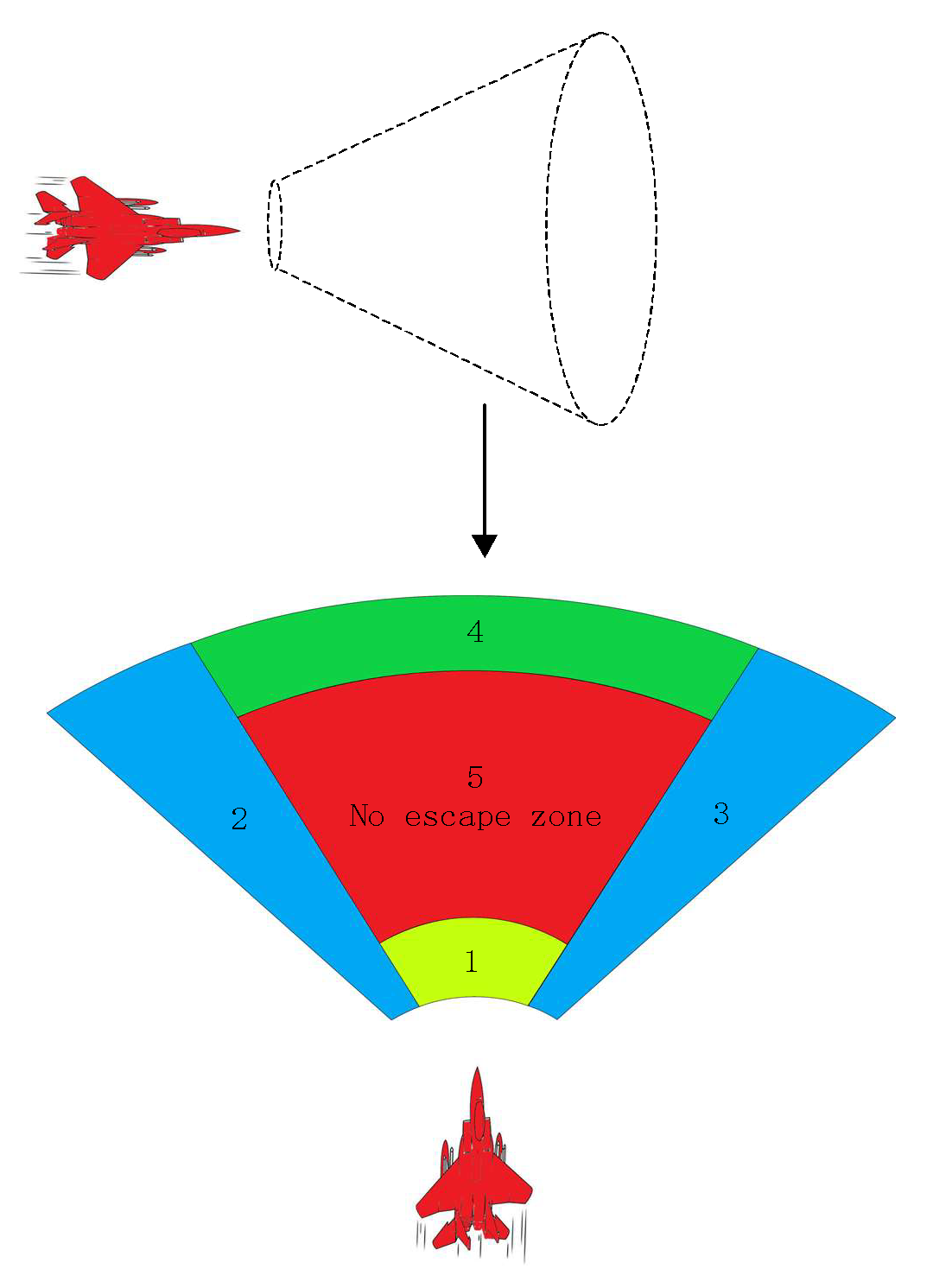 Aerospace 09 00563 g003