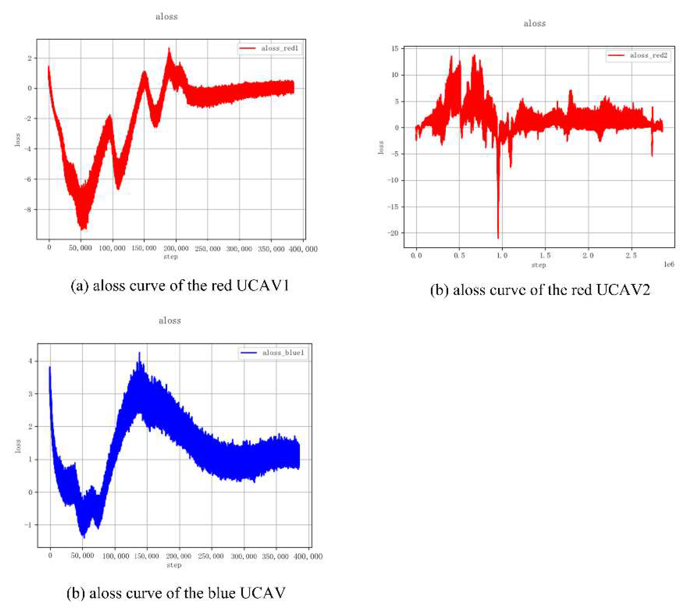 Aerospace 09 00563 g006