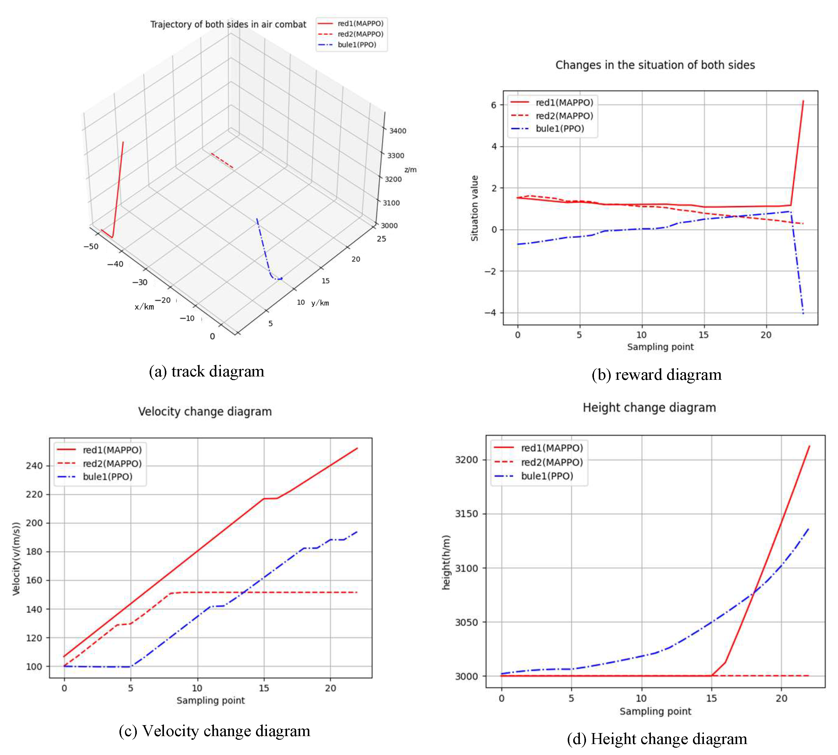 Aerospace 09 00563 g009