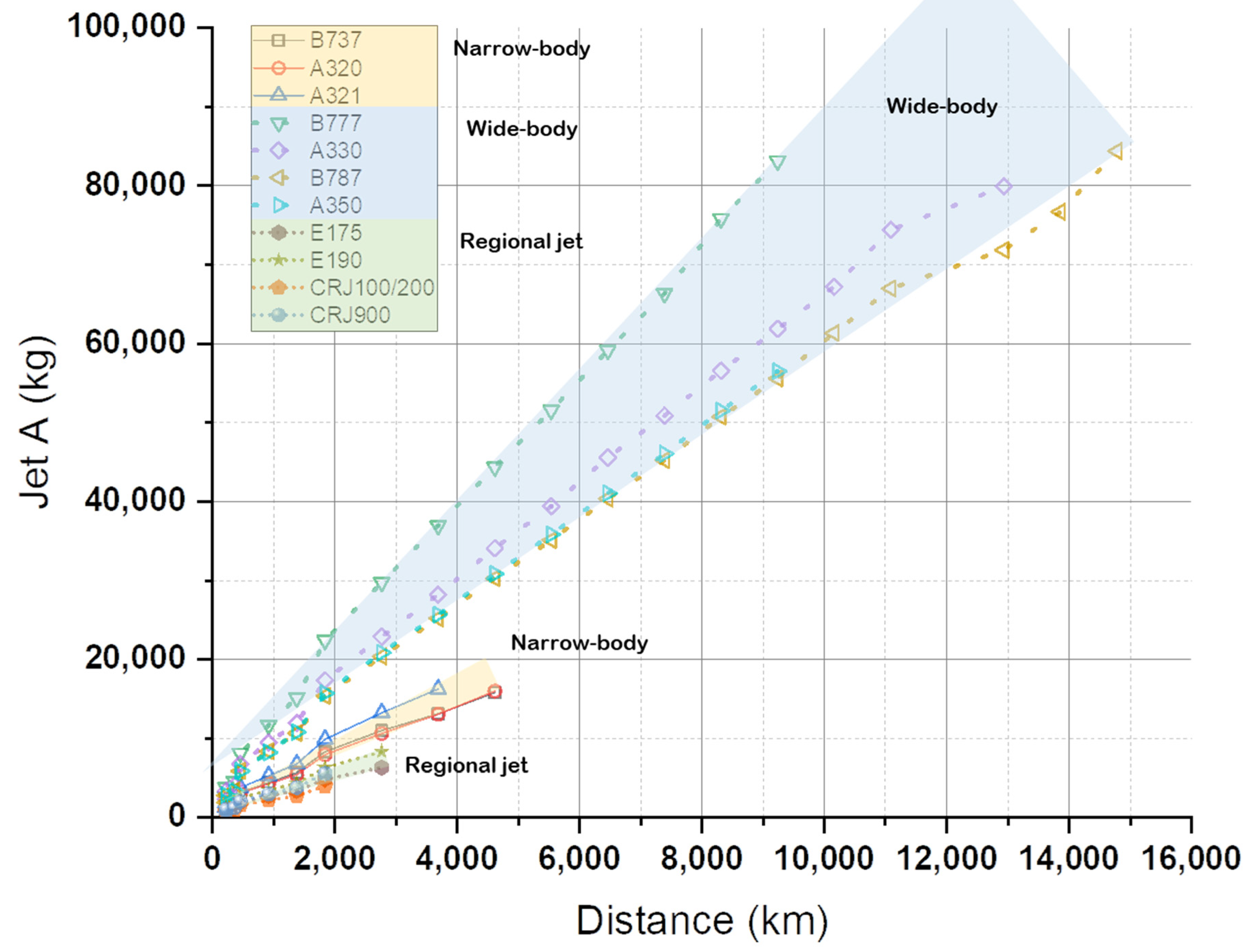 Aerospace 09 00564 g004 550