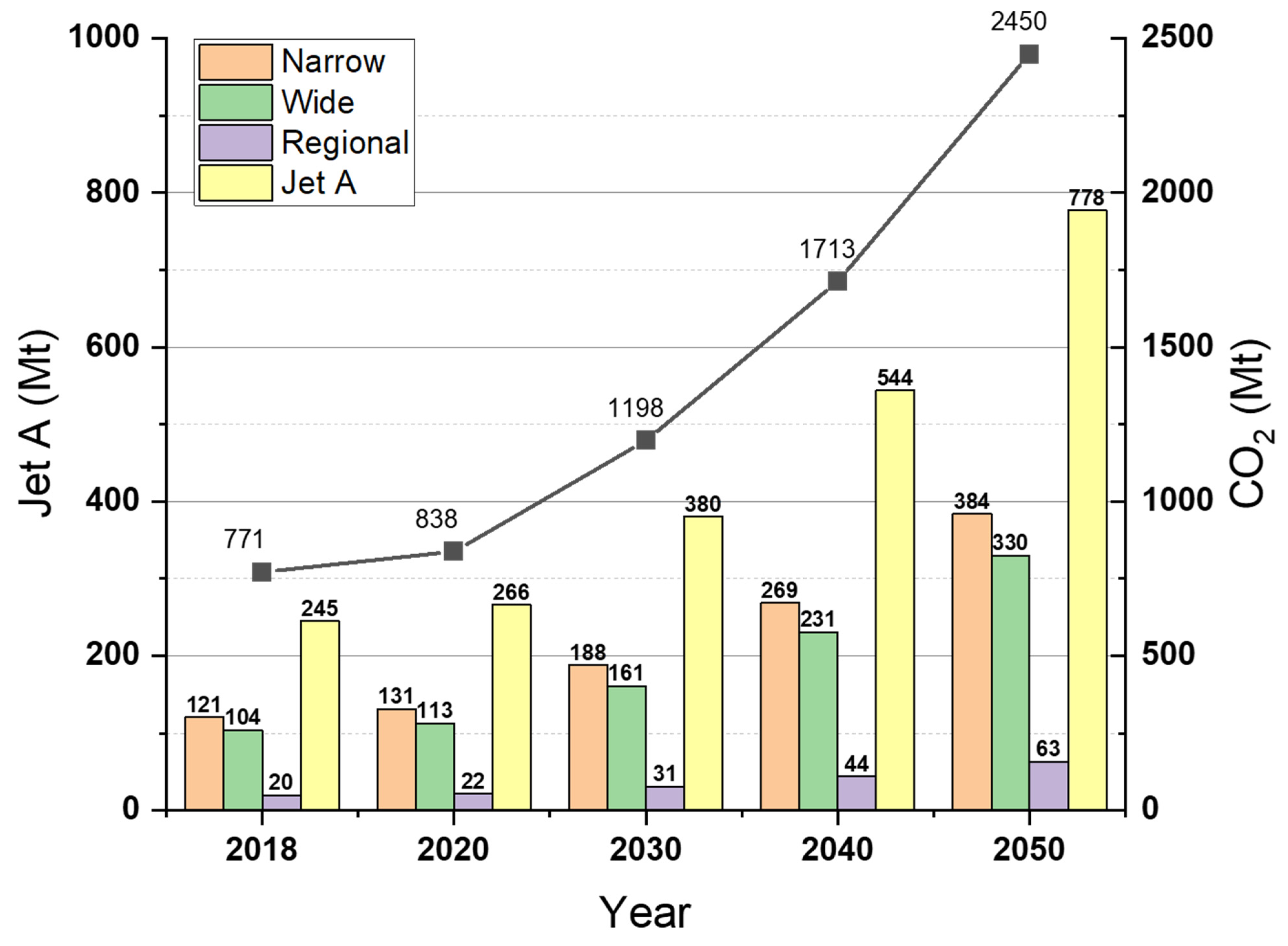 Aerospace 09 00564 g006 550