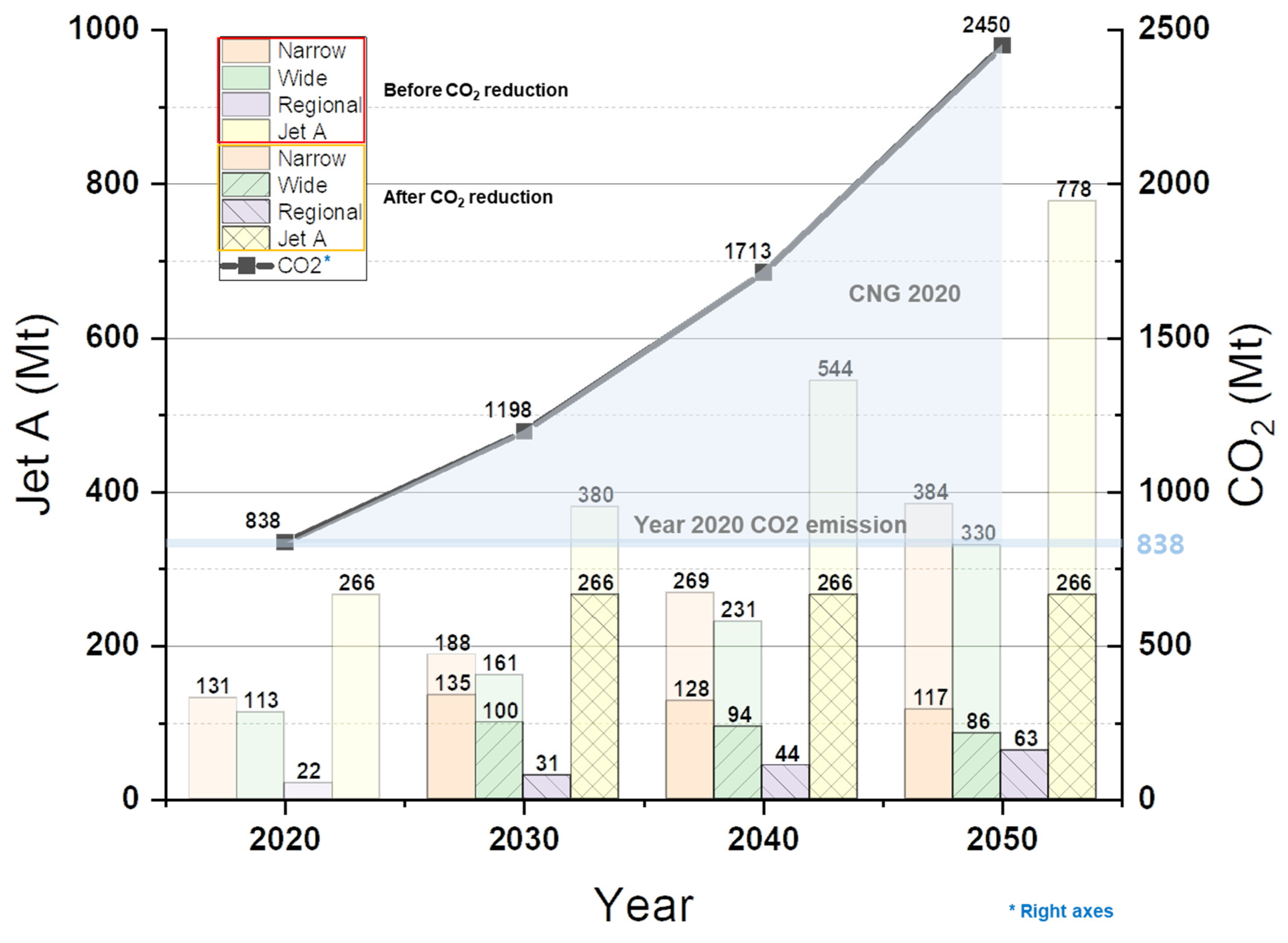 Aerospace 09 00564 g007 550