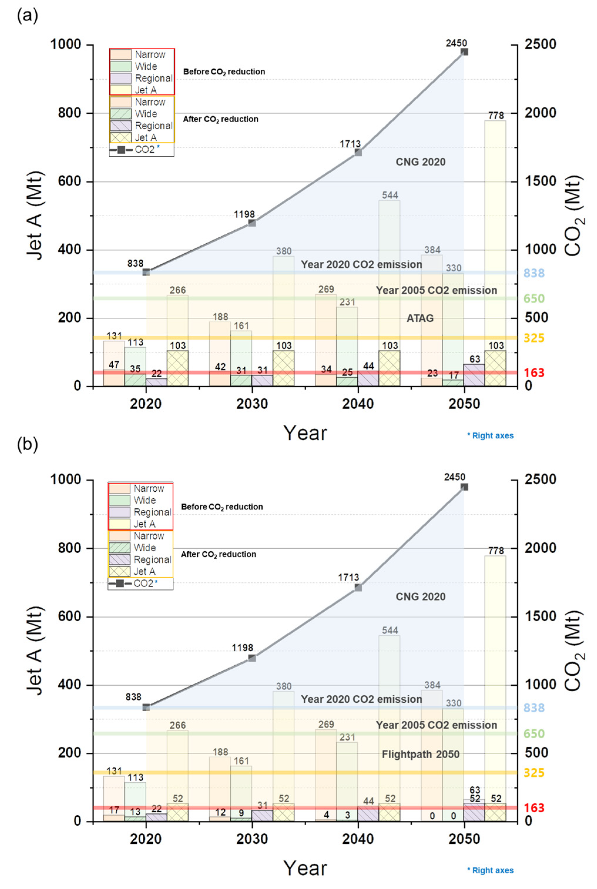 Aerospace 09 00564 g008 550