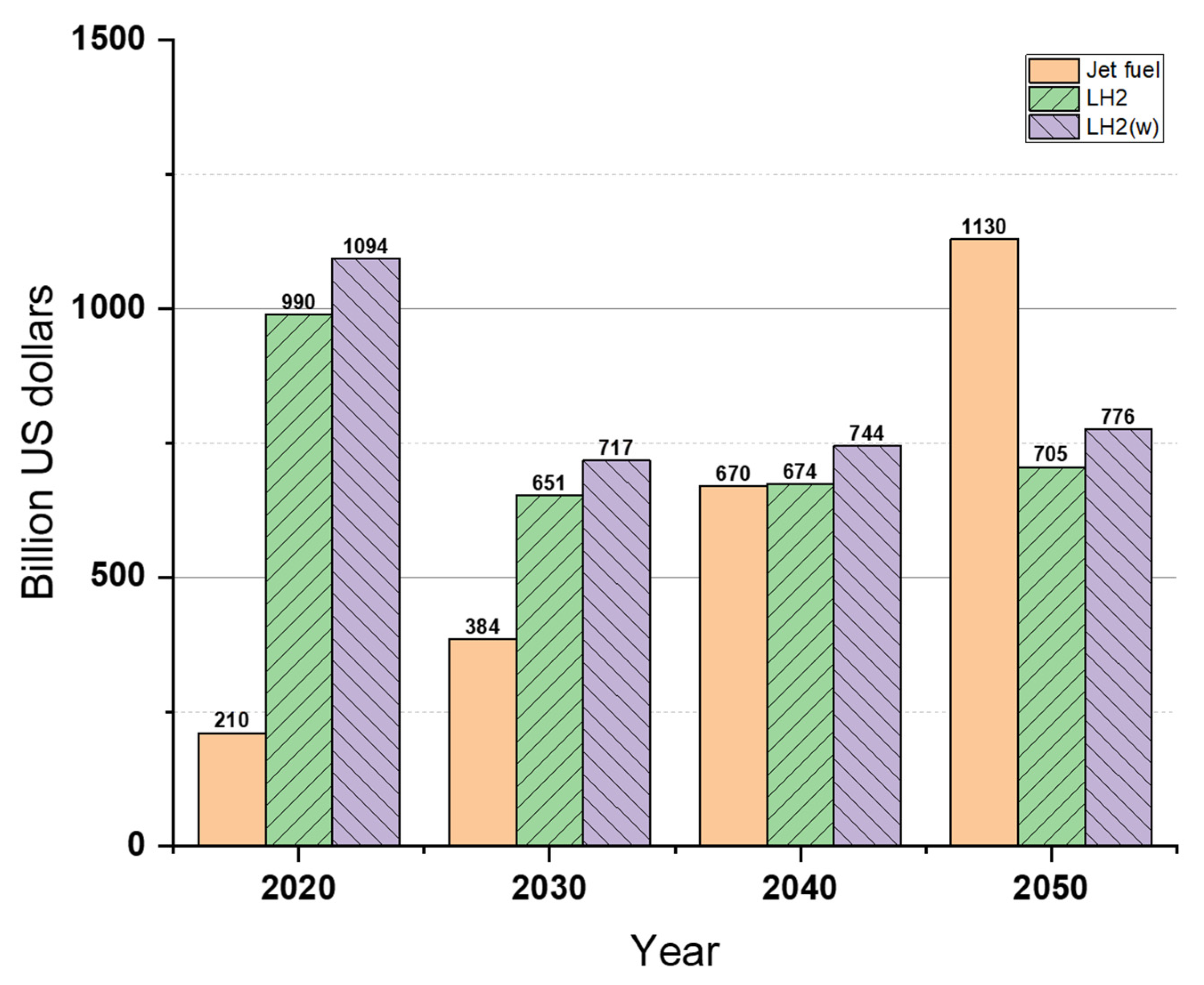 Aerospace 09 00564 g010 550
