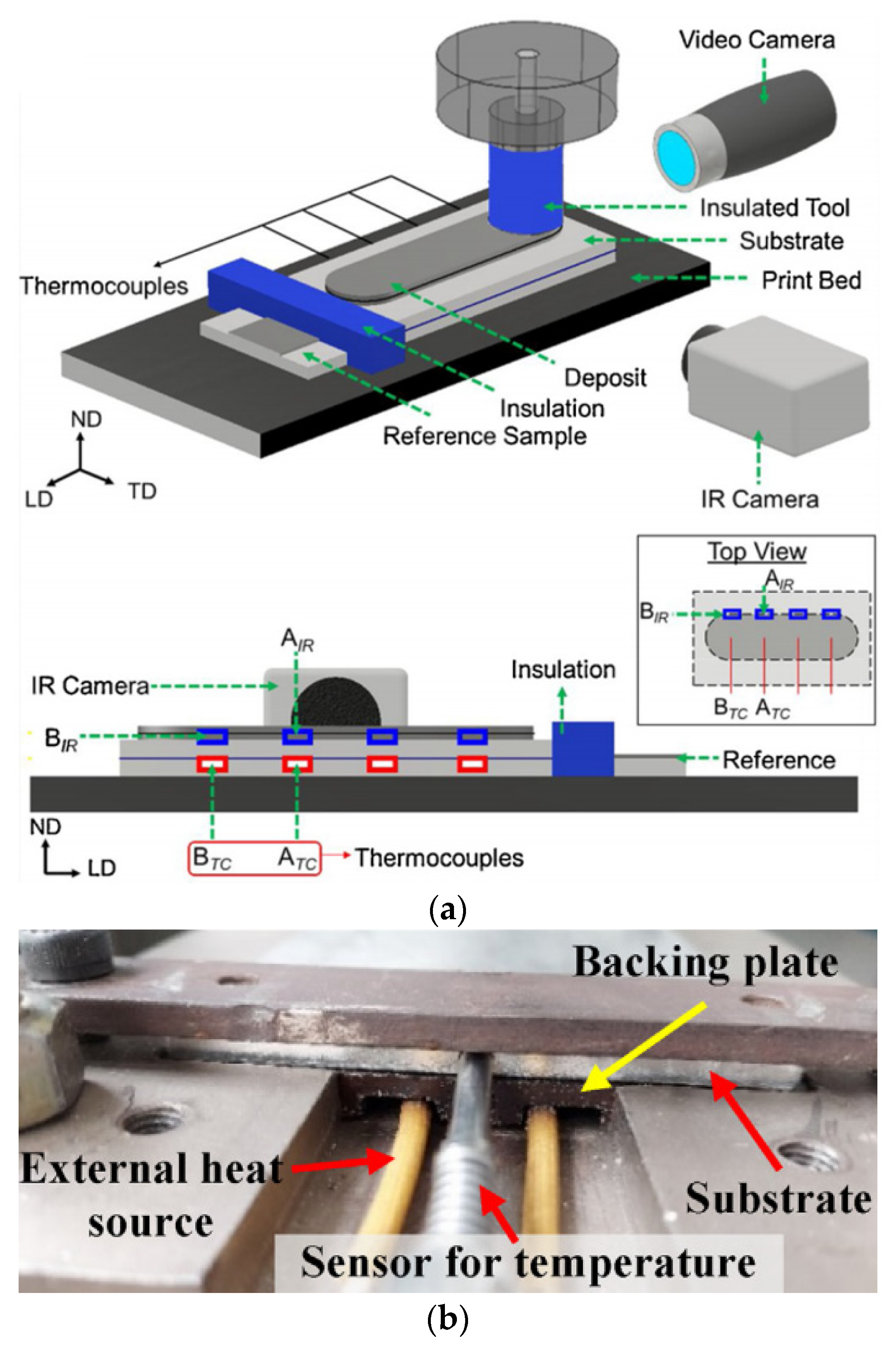 Aerospace 09 00565 g005 550