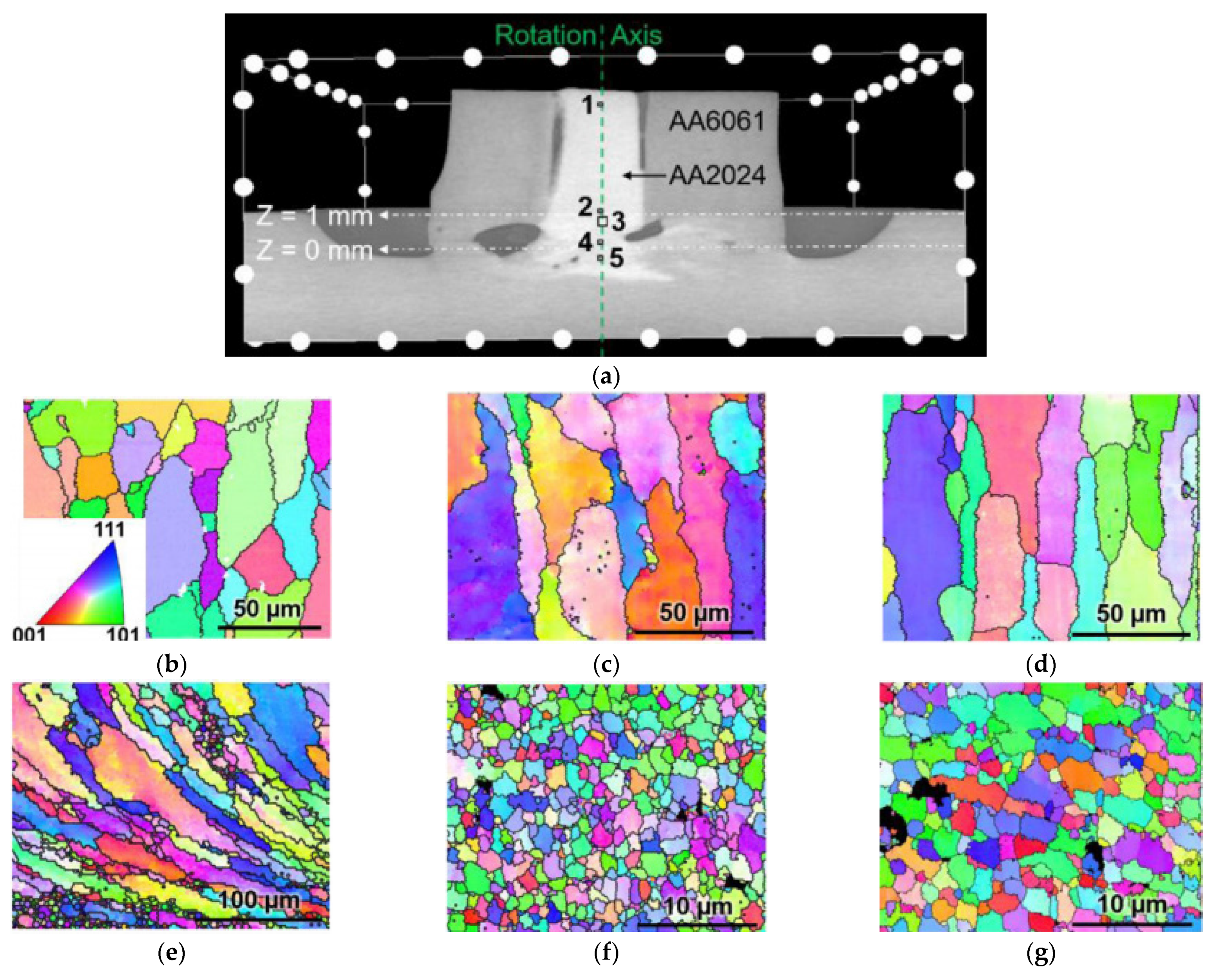 Aerospace 09 00565 g007 550