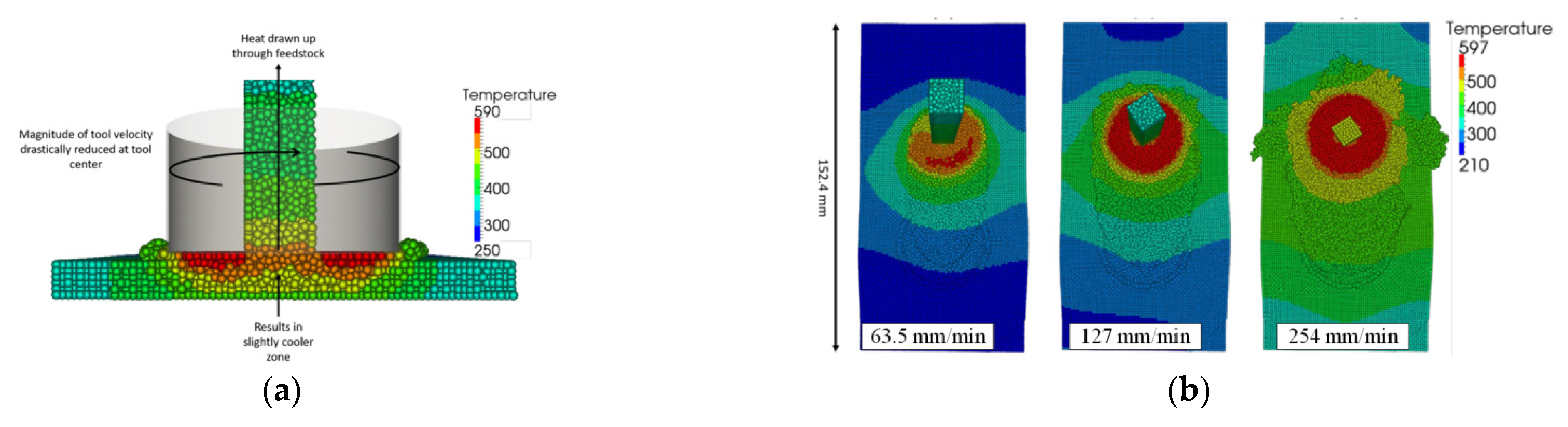 Aerospace 09 00565 g015 550
