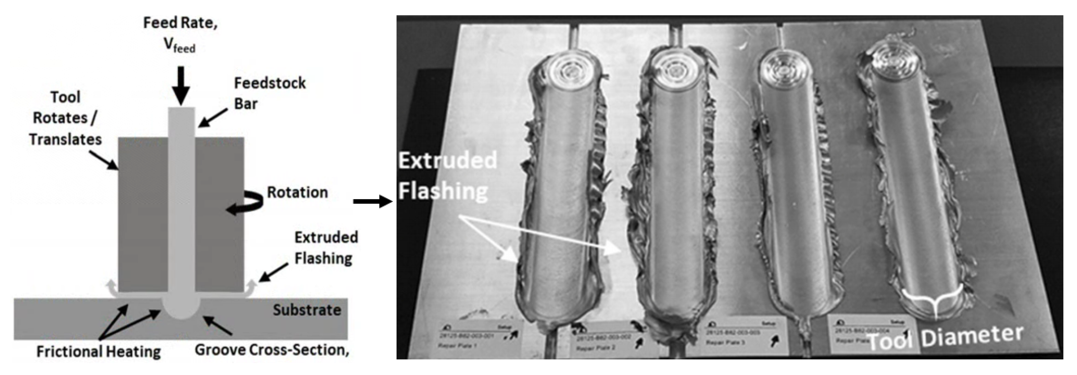Aerospace 09 00565 g017 550