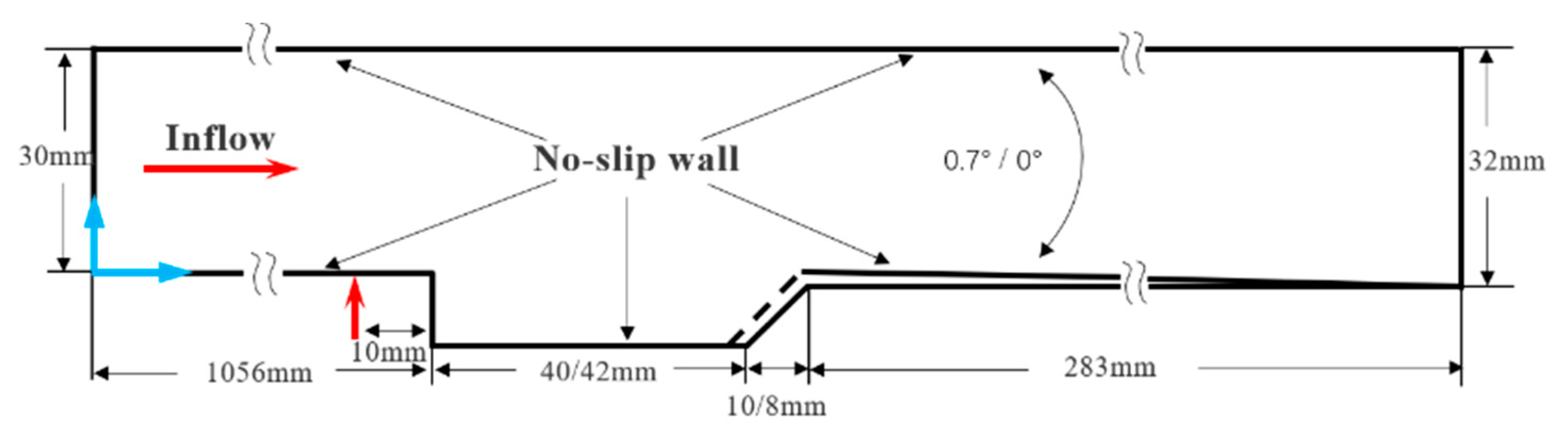 Aerospace 09 00566 g003 550