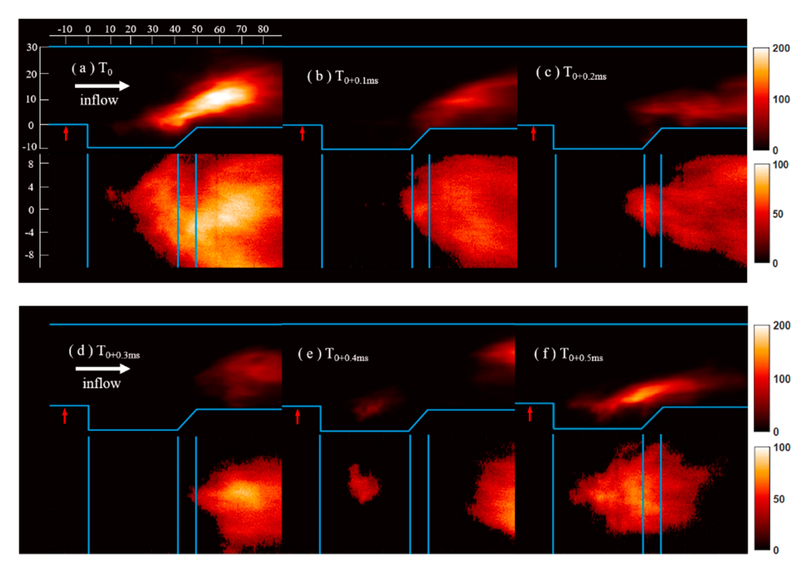 Aerospace 09 00566 g007 550