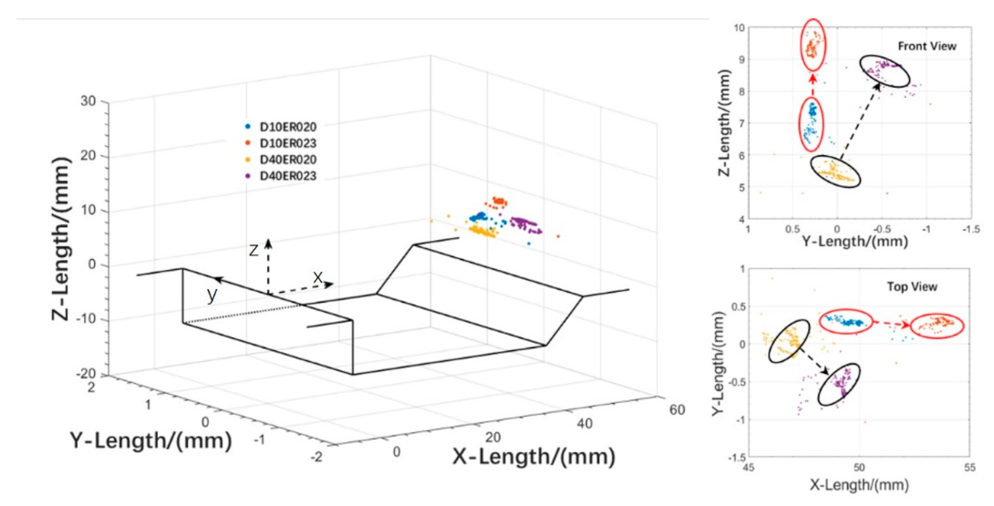 Aerospace 09 00566 g009 550